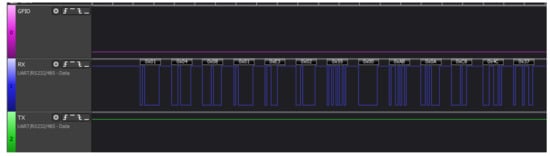 Applsci 12 05018 g0a1 550