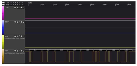 Applsci 12 05018 g0a3 550