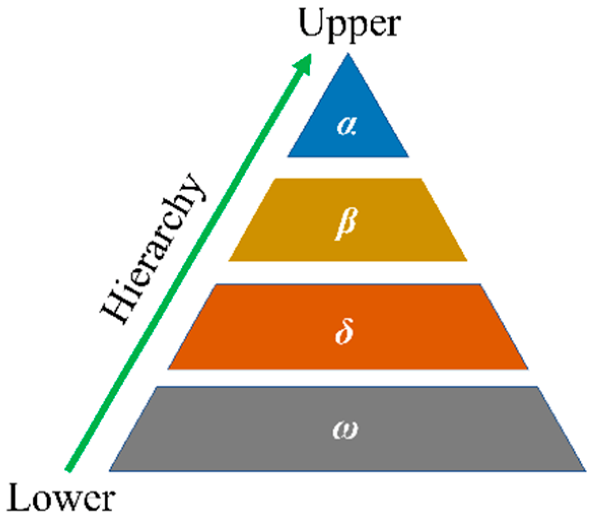 Applsci 12 05019 g002