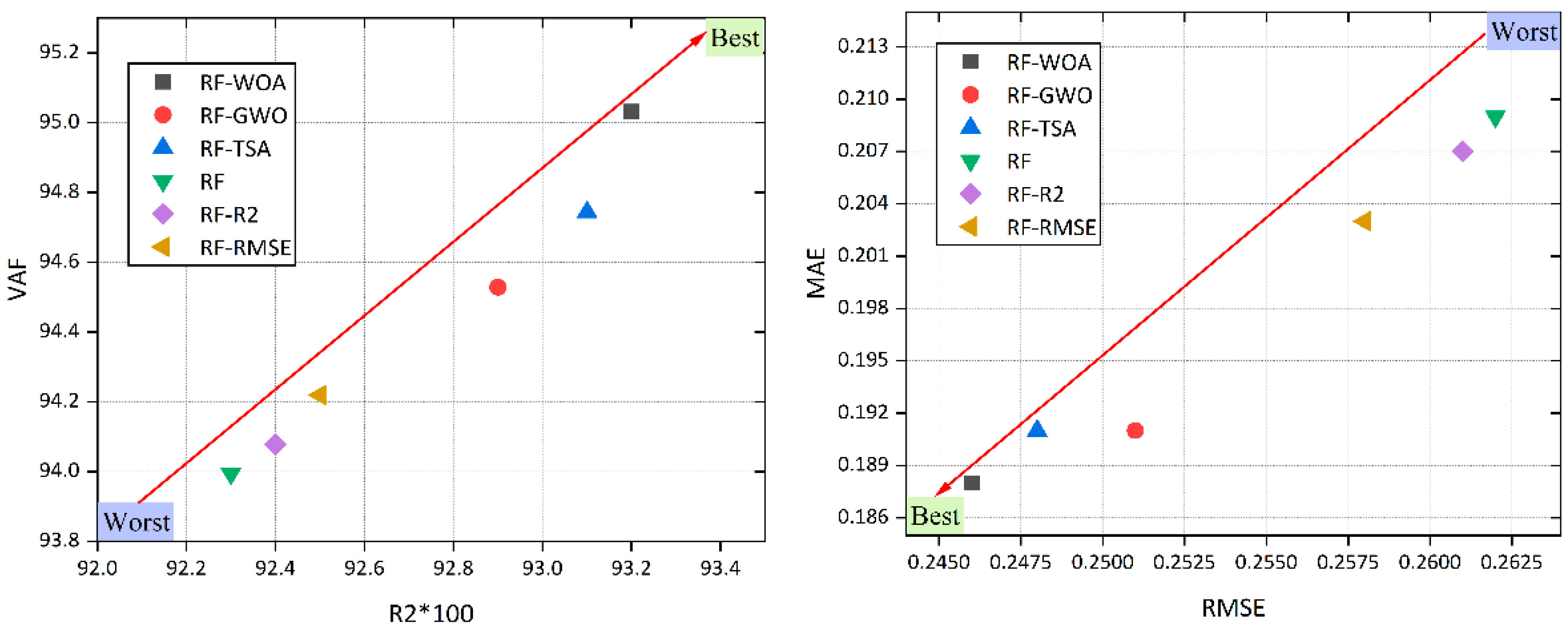 Applsci 12 05019 g009
