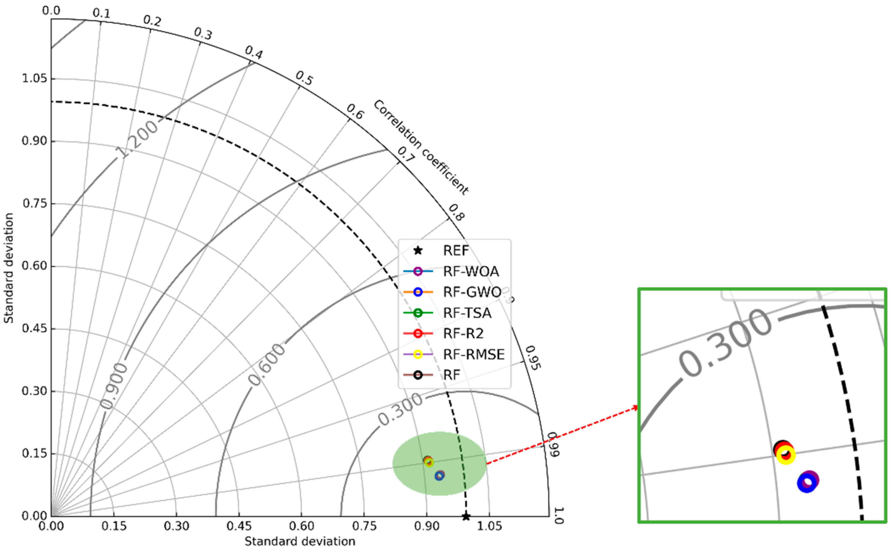 Applsci 12 05019 g010