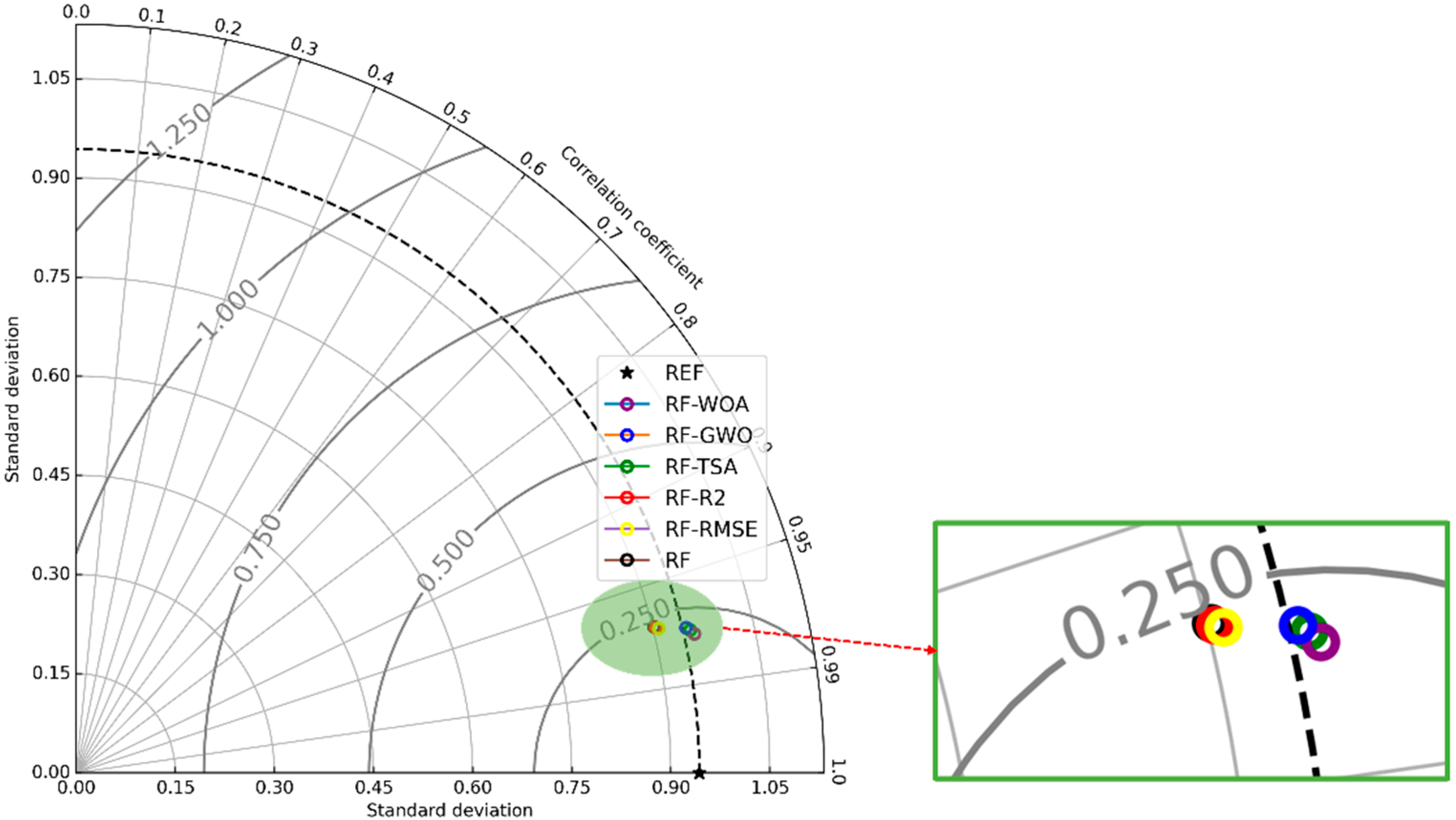 Applsci 12 05019 g011