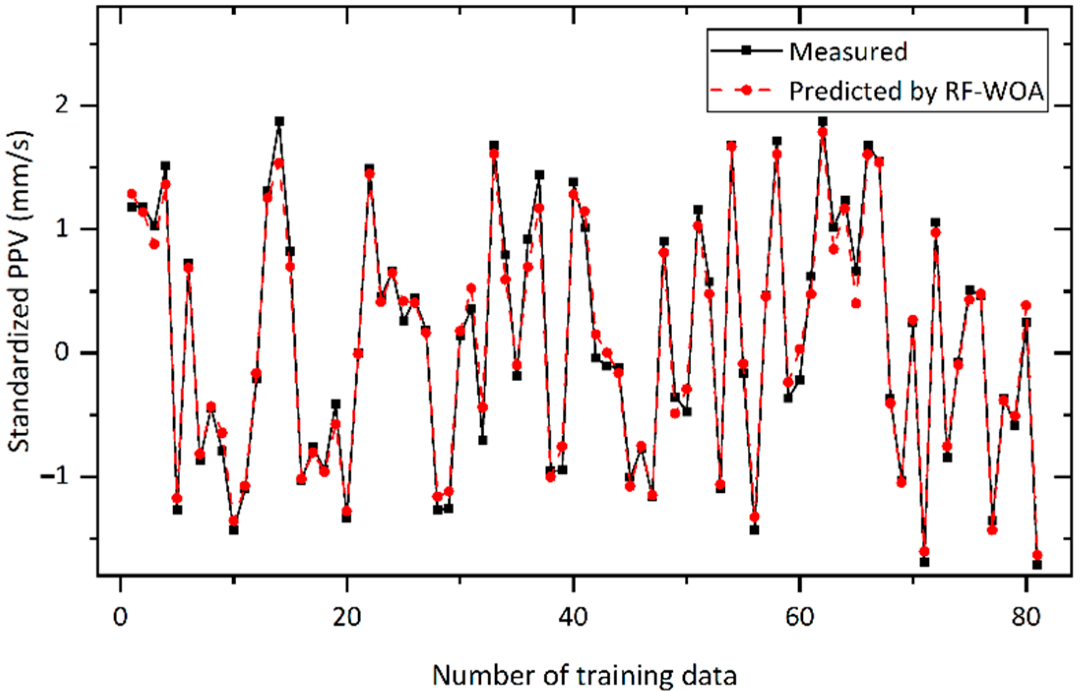 Applsci 12 05019 g012