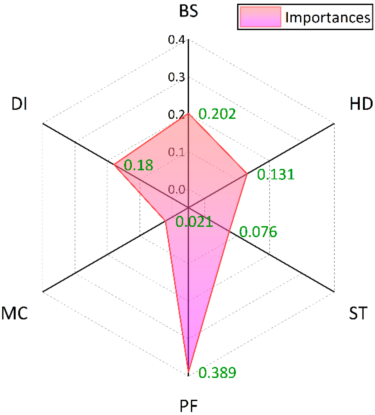 Applsci 12 05019 g014