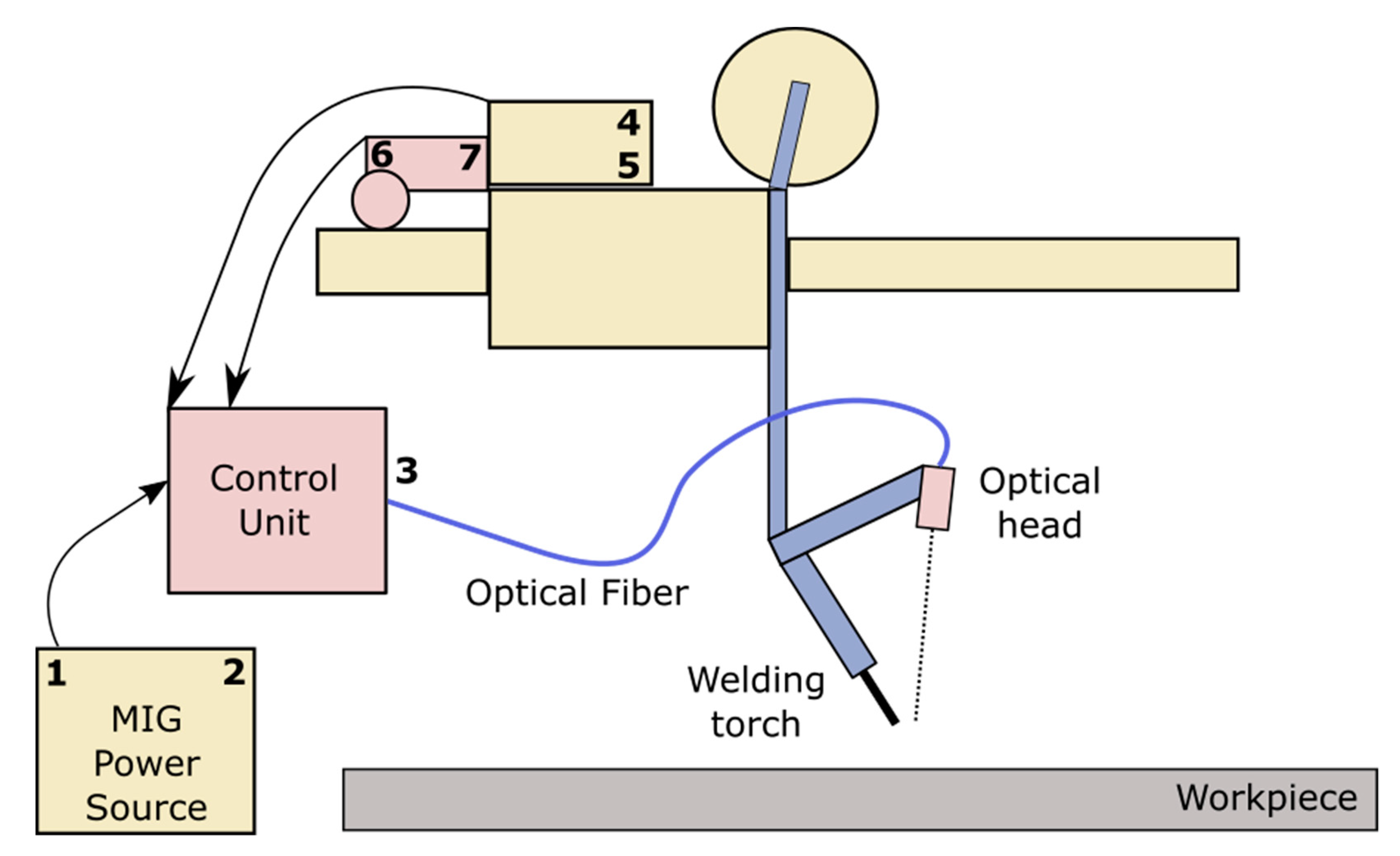 Applsci 12 05022 g001