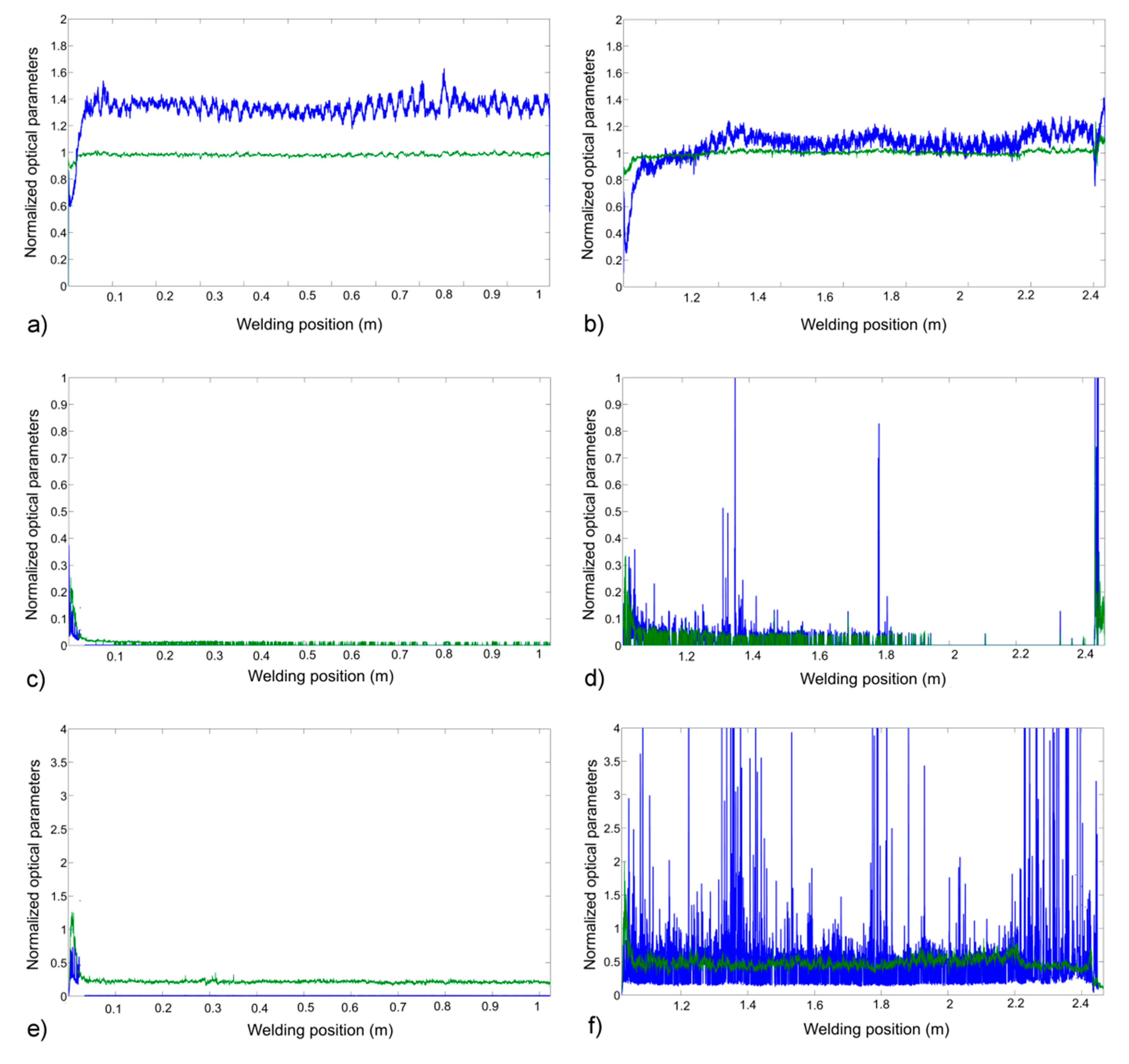 Applsci 12 05022 g003