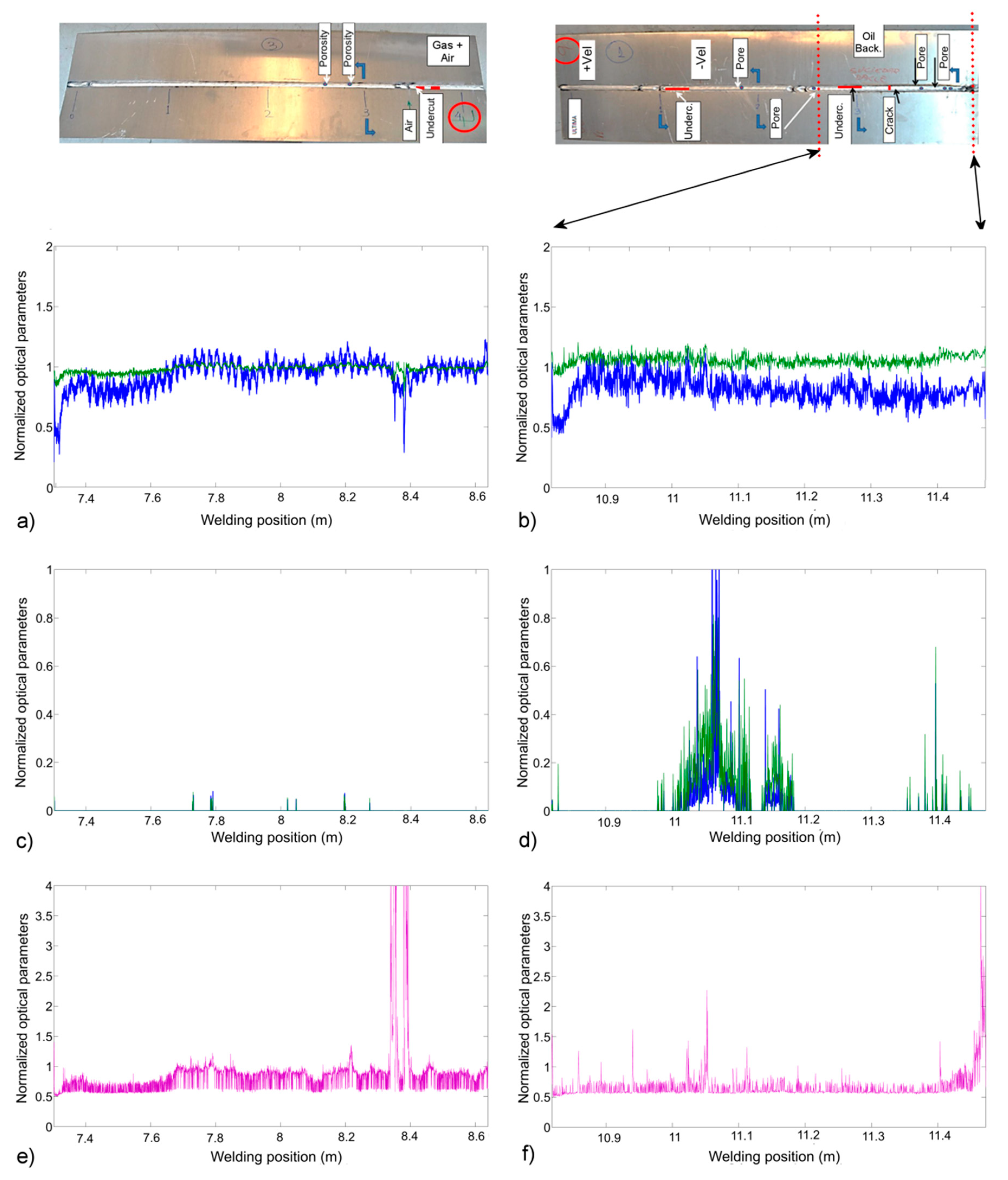 Applsci 12 05022 g004