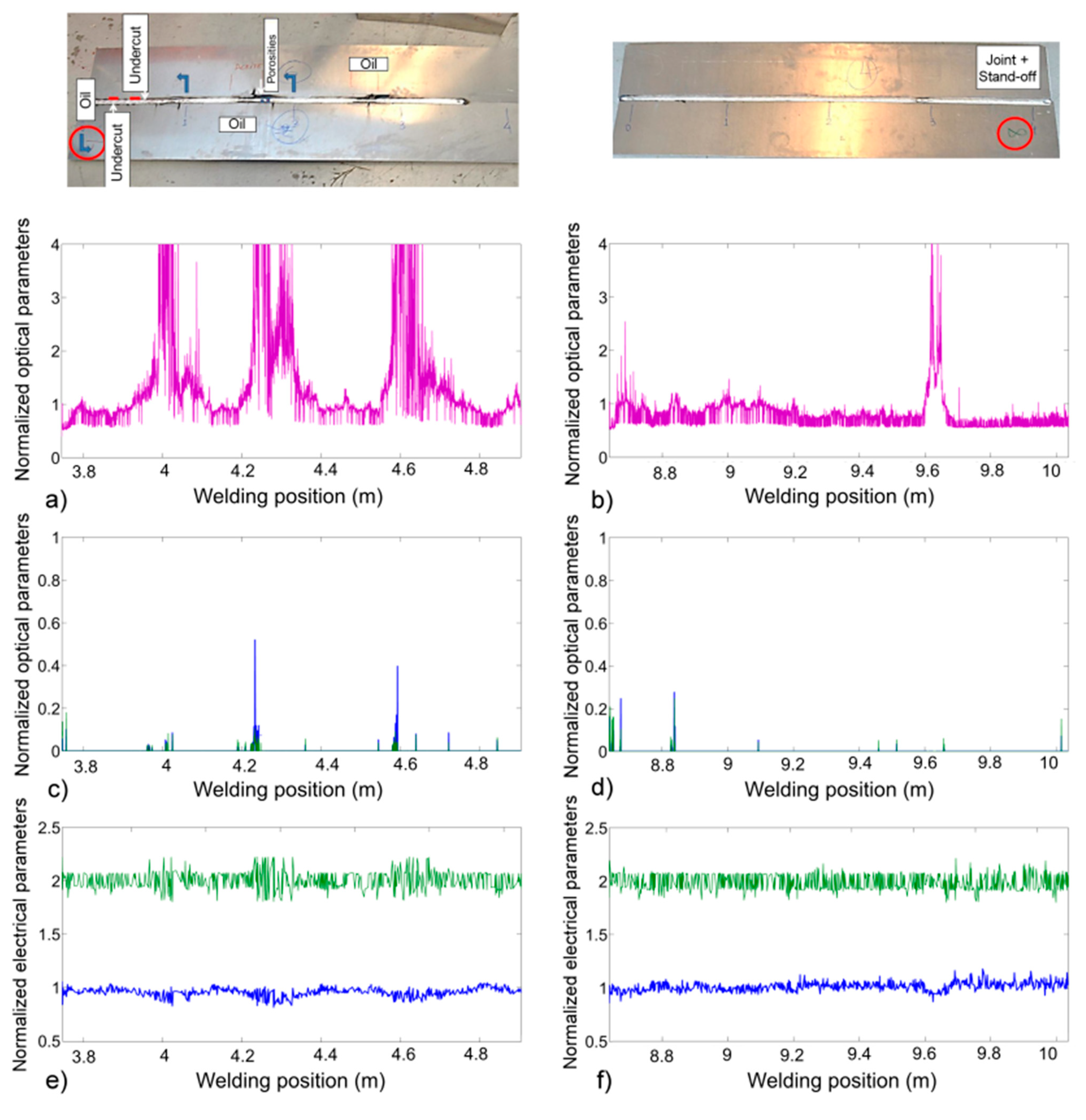 Applsci 12 05022 g006