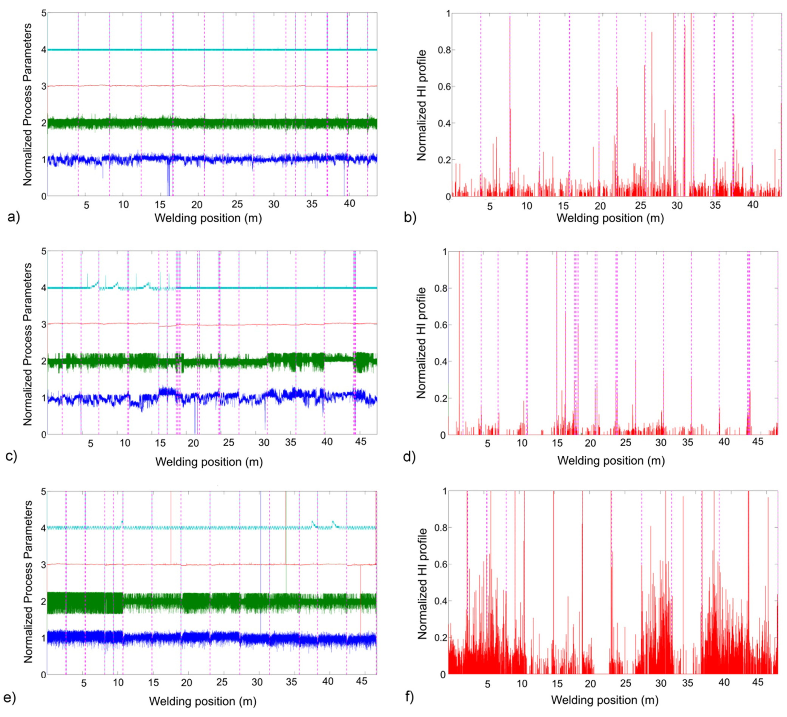 Applsci 12 05022 g007