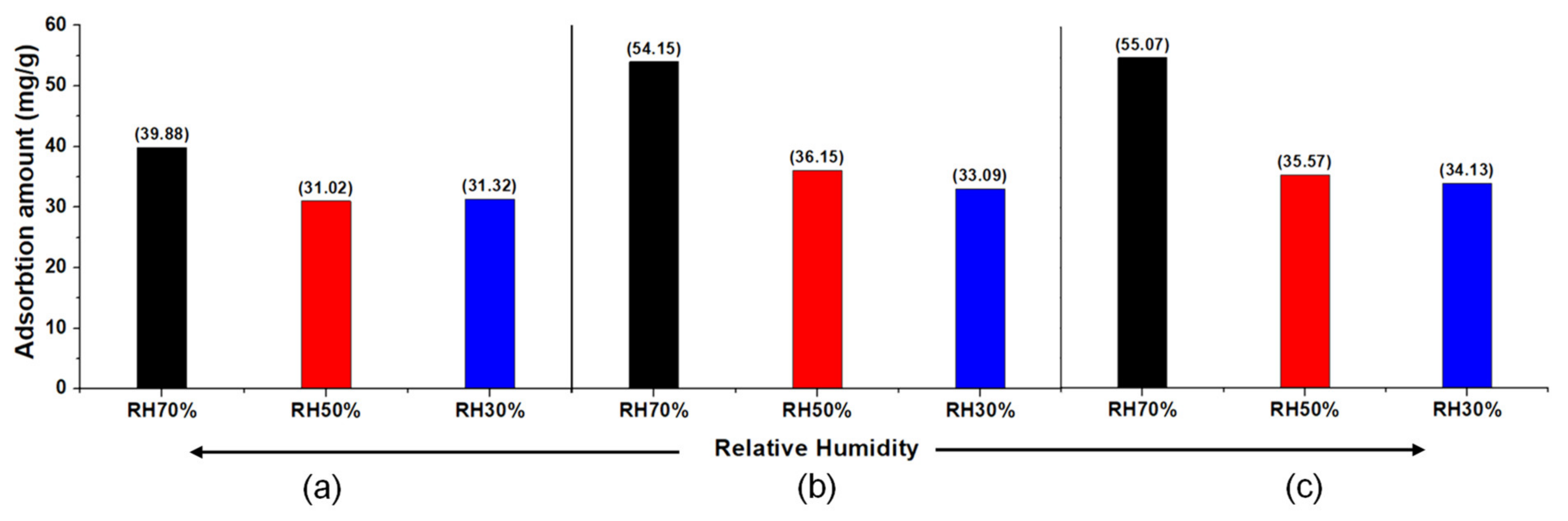 Applsci 12 05025 g001