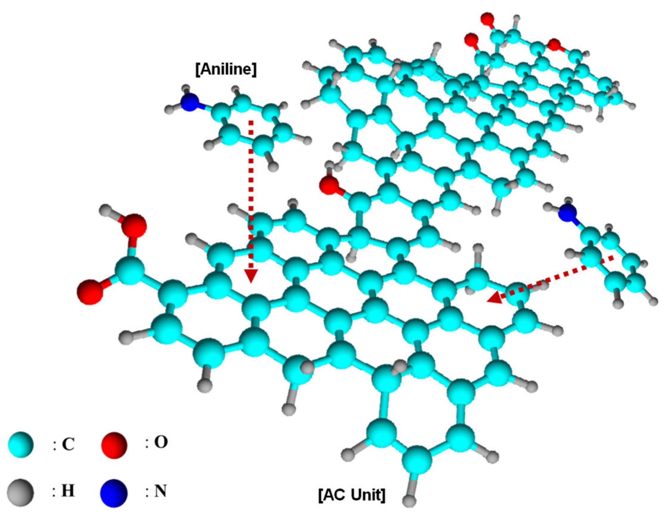 Applsci 12 05025 g002