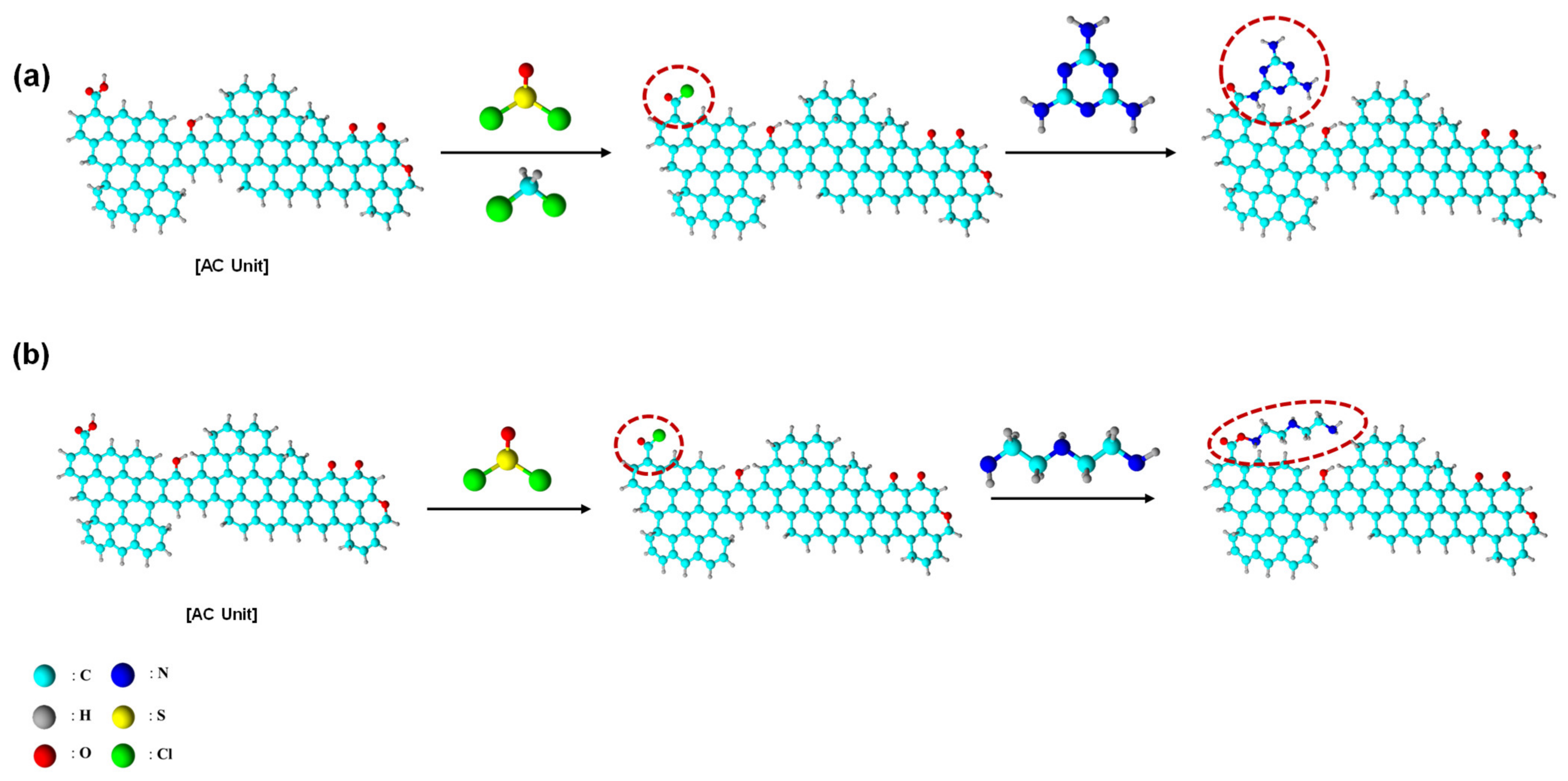 Applsci 12 05025 g003