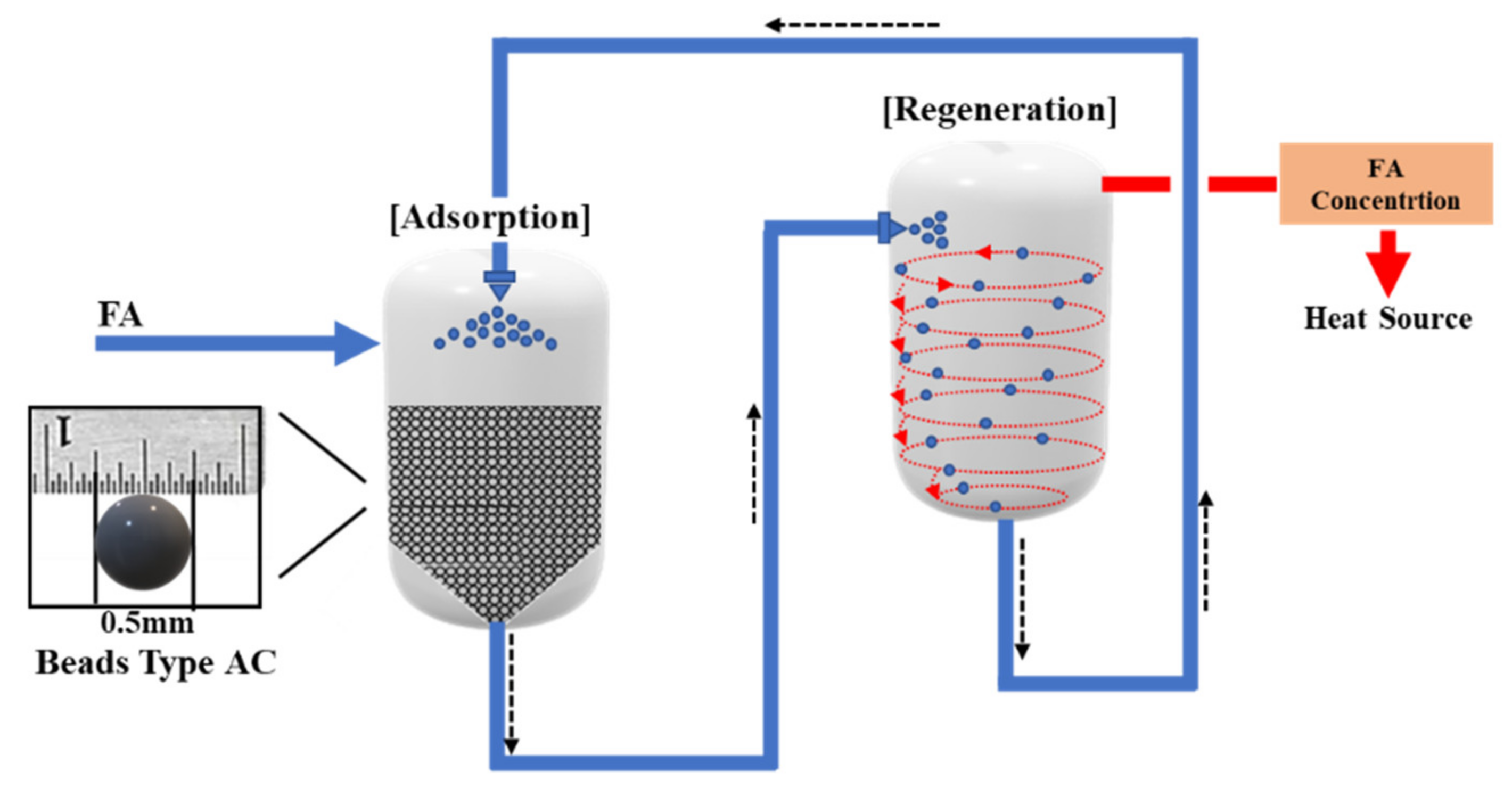 Applsci 12 05025 g005