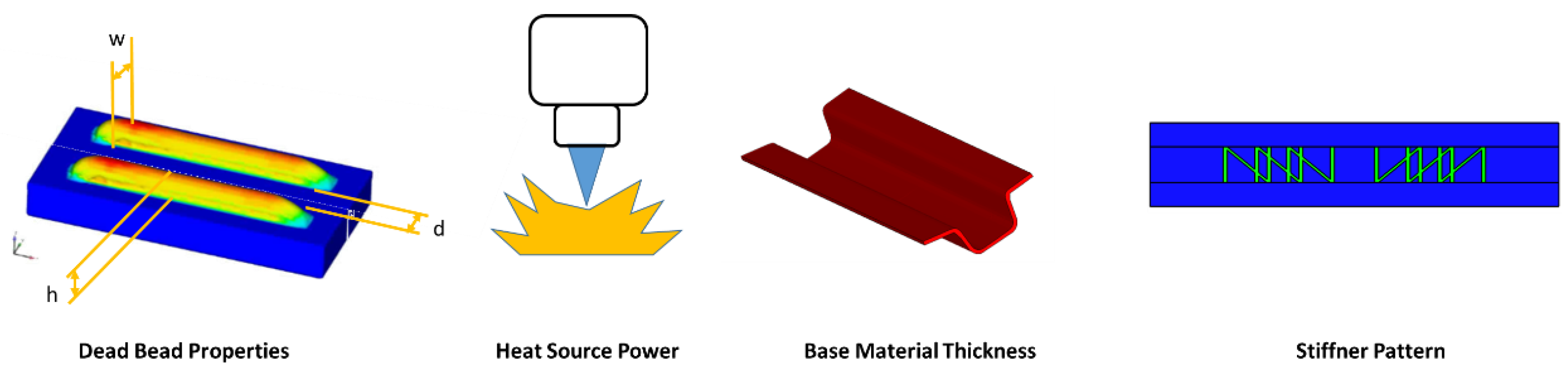 Applsci 12 05027 g001