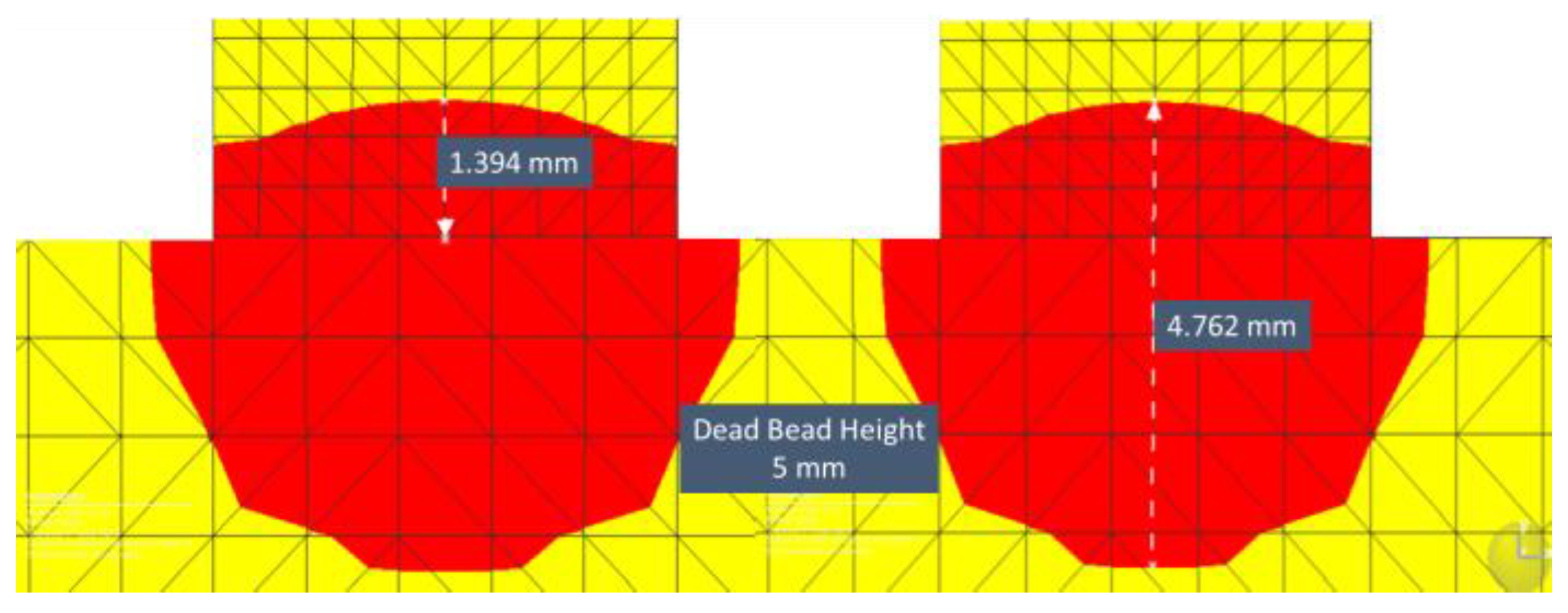 Applsci 12 05027 g006