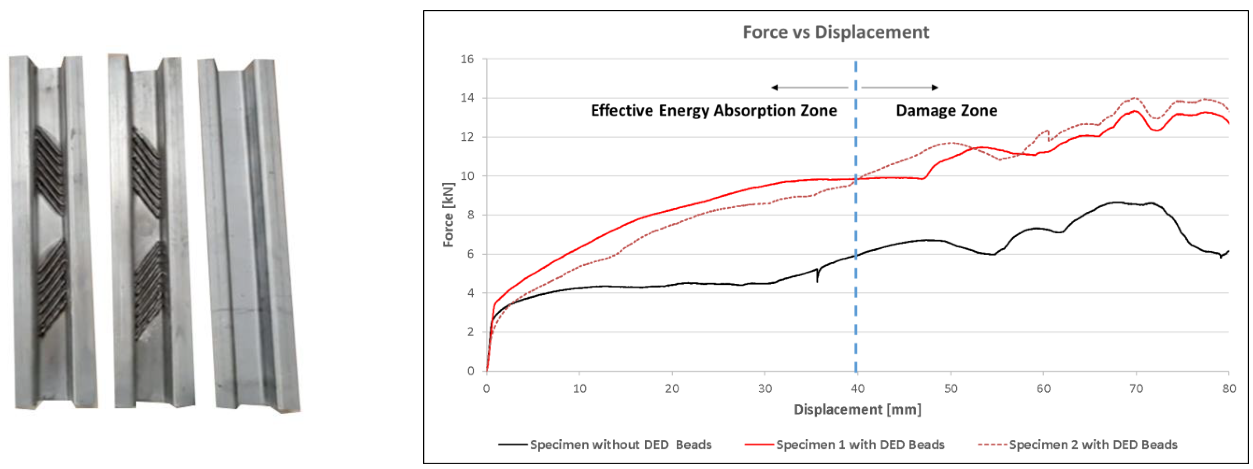 Applsci 12 05027 g013