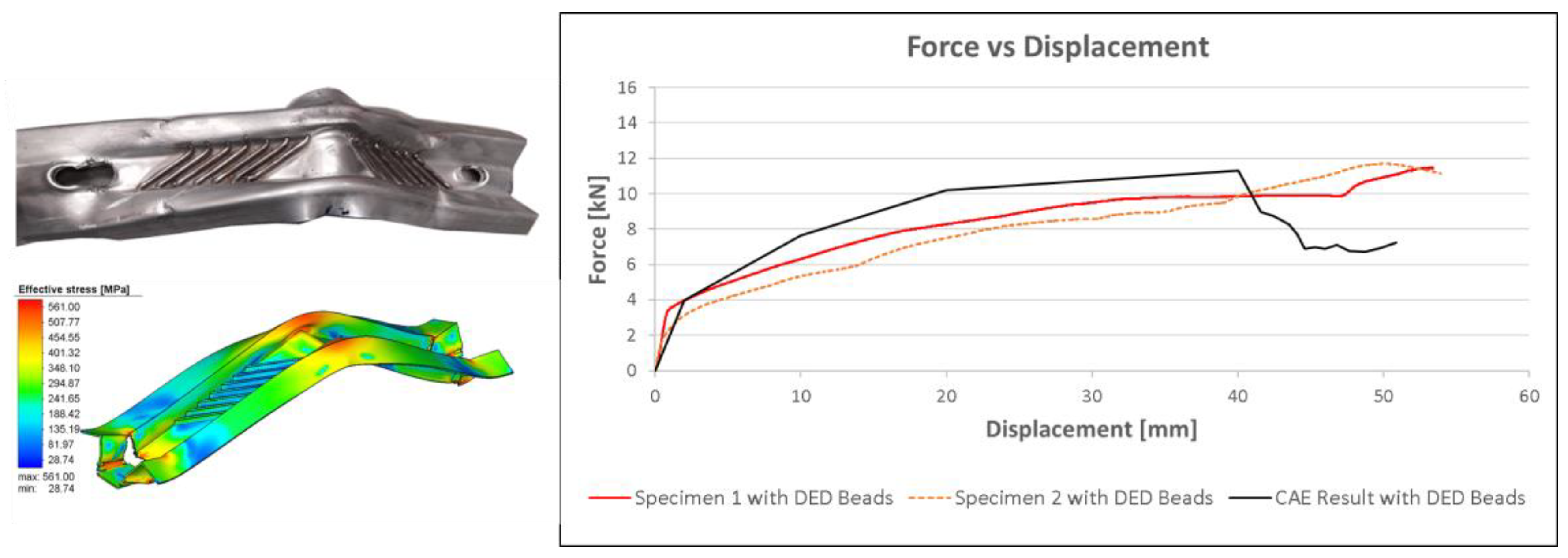 Applsci 12 05027 g014