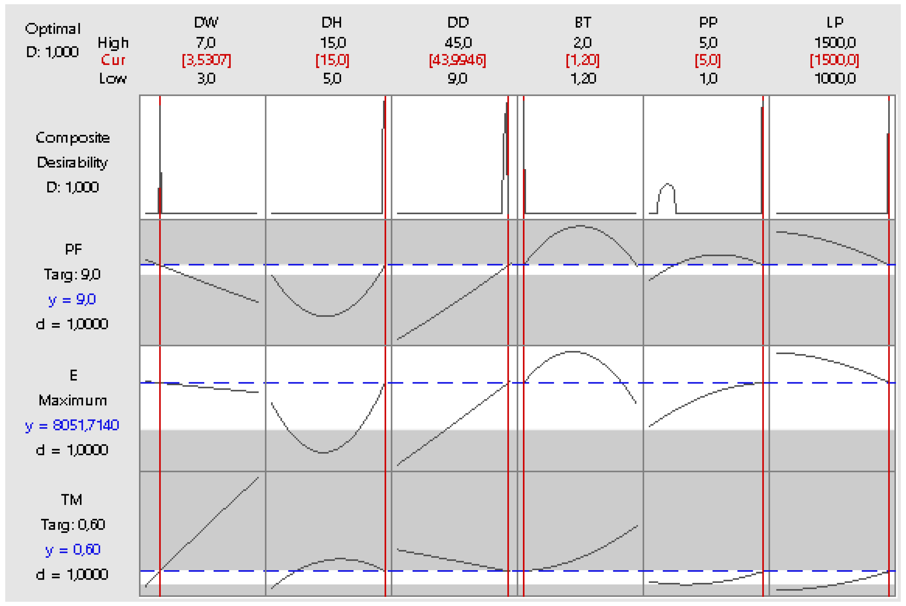 Applsci 12 05027 g015