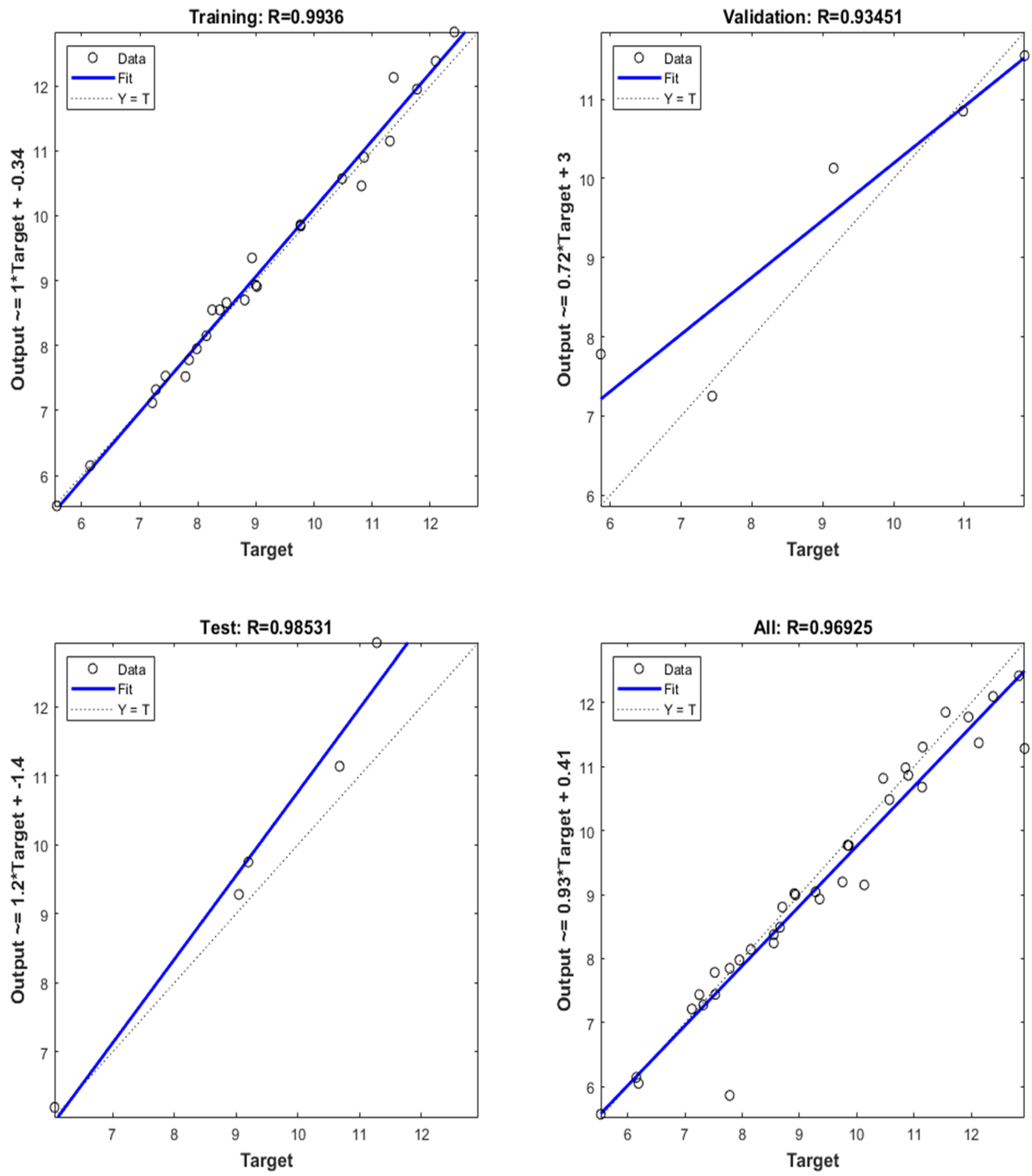 Applsci 12 05027 g017