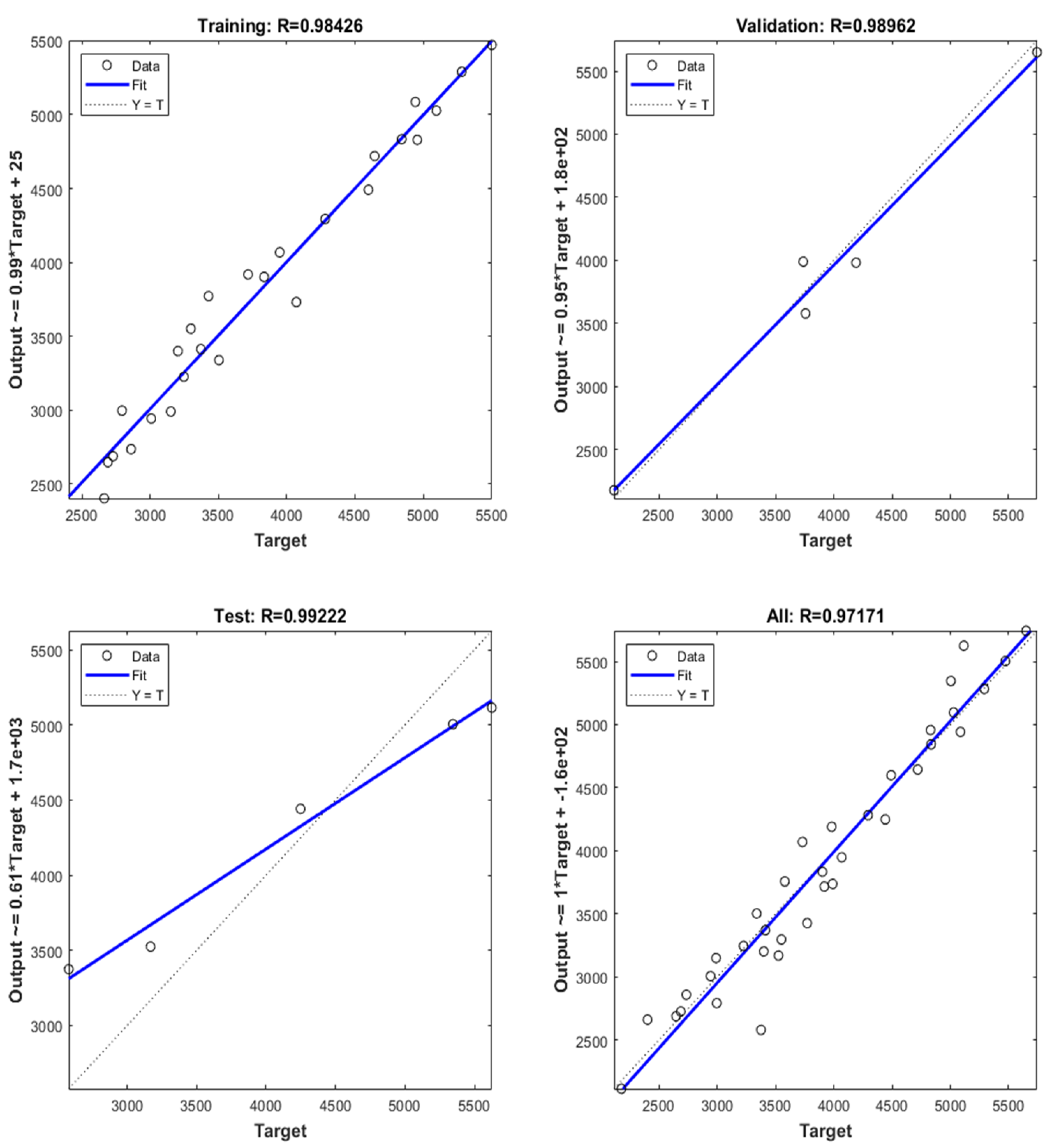 Applsci 12 05027 g018