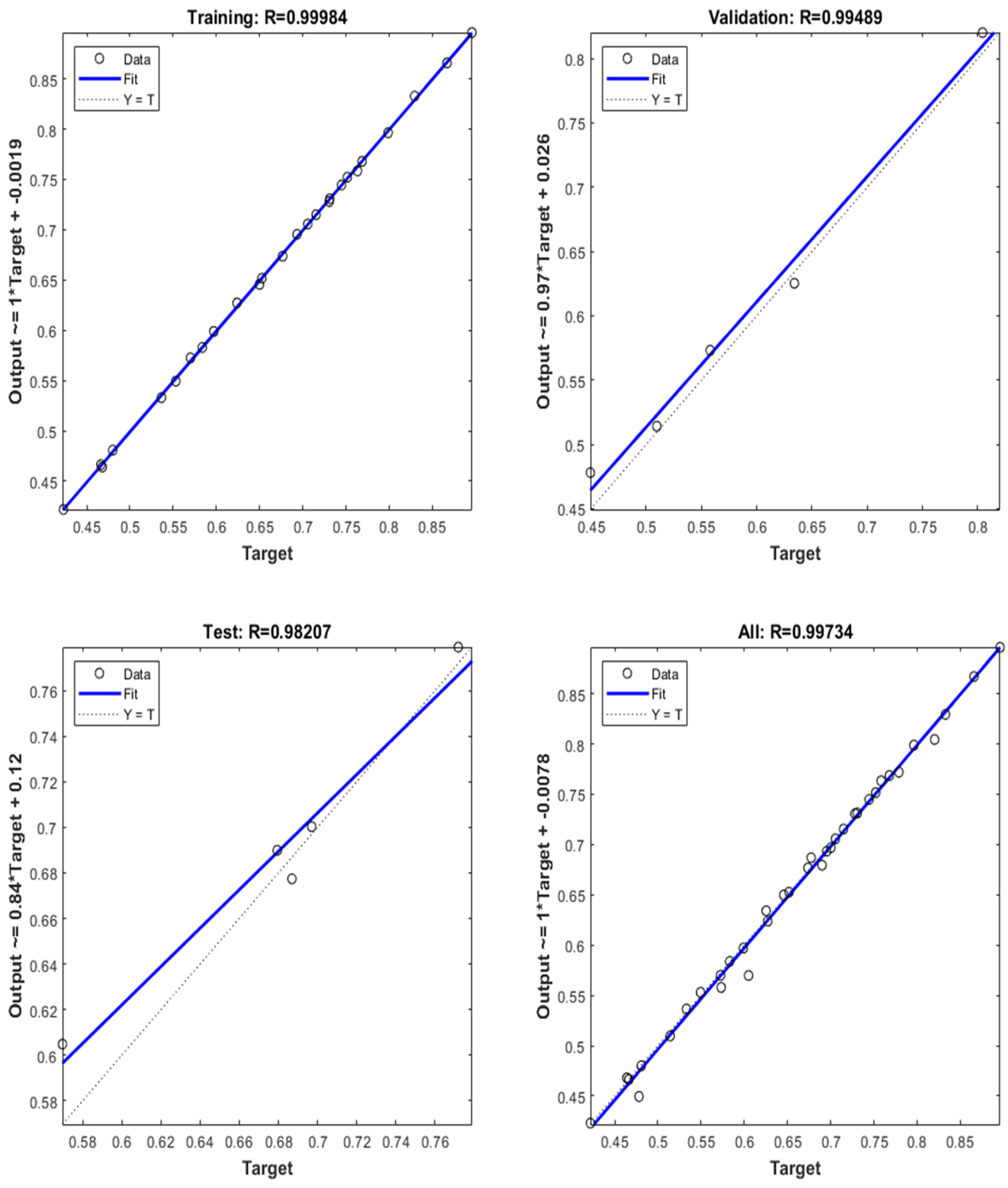 Applsci 12 05027 g019