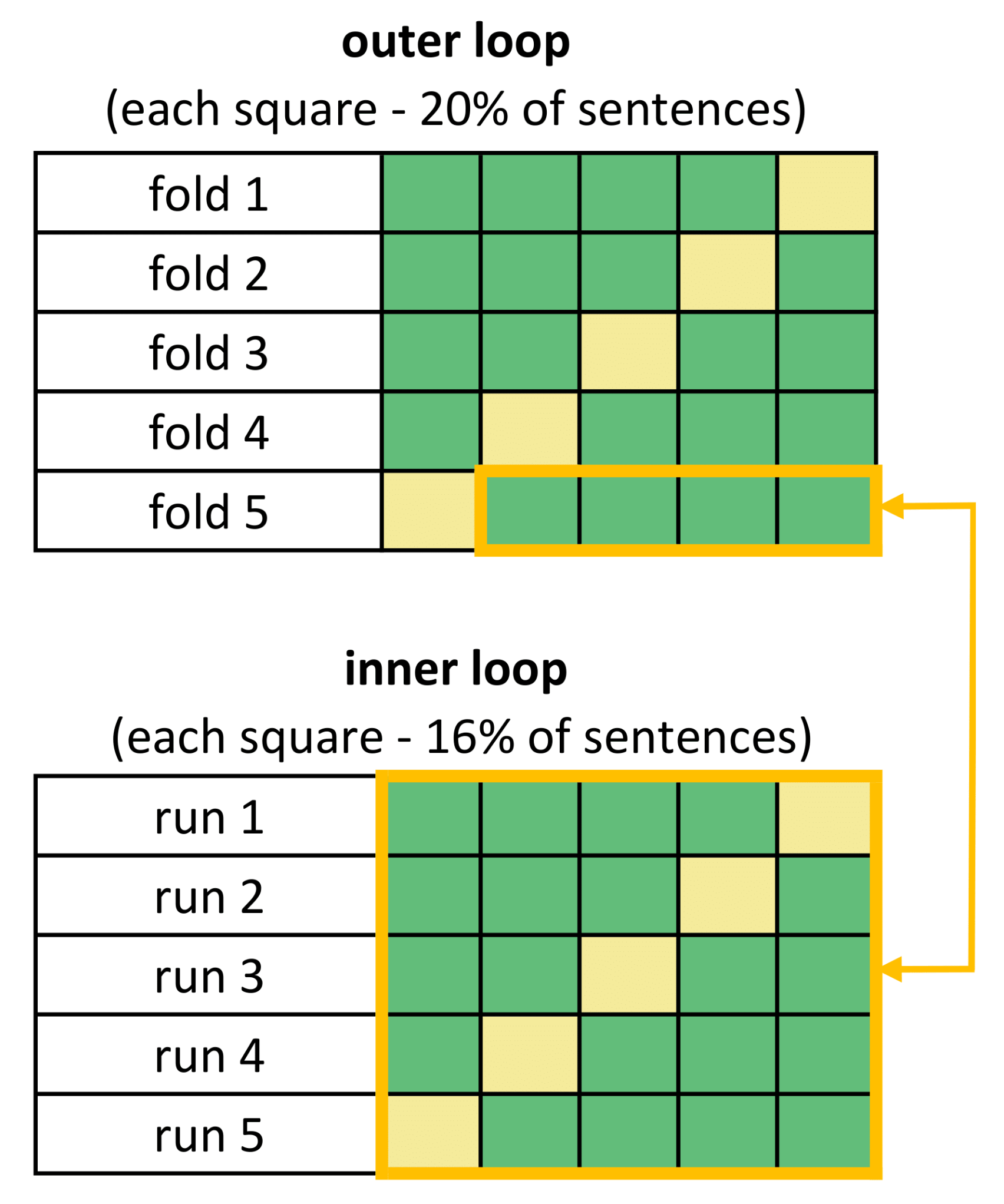 Applsci 12 05028 g004