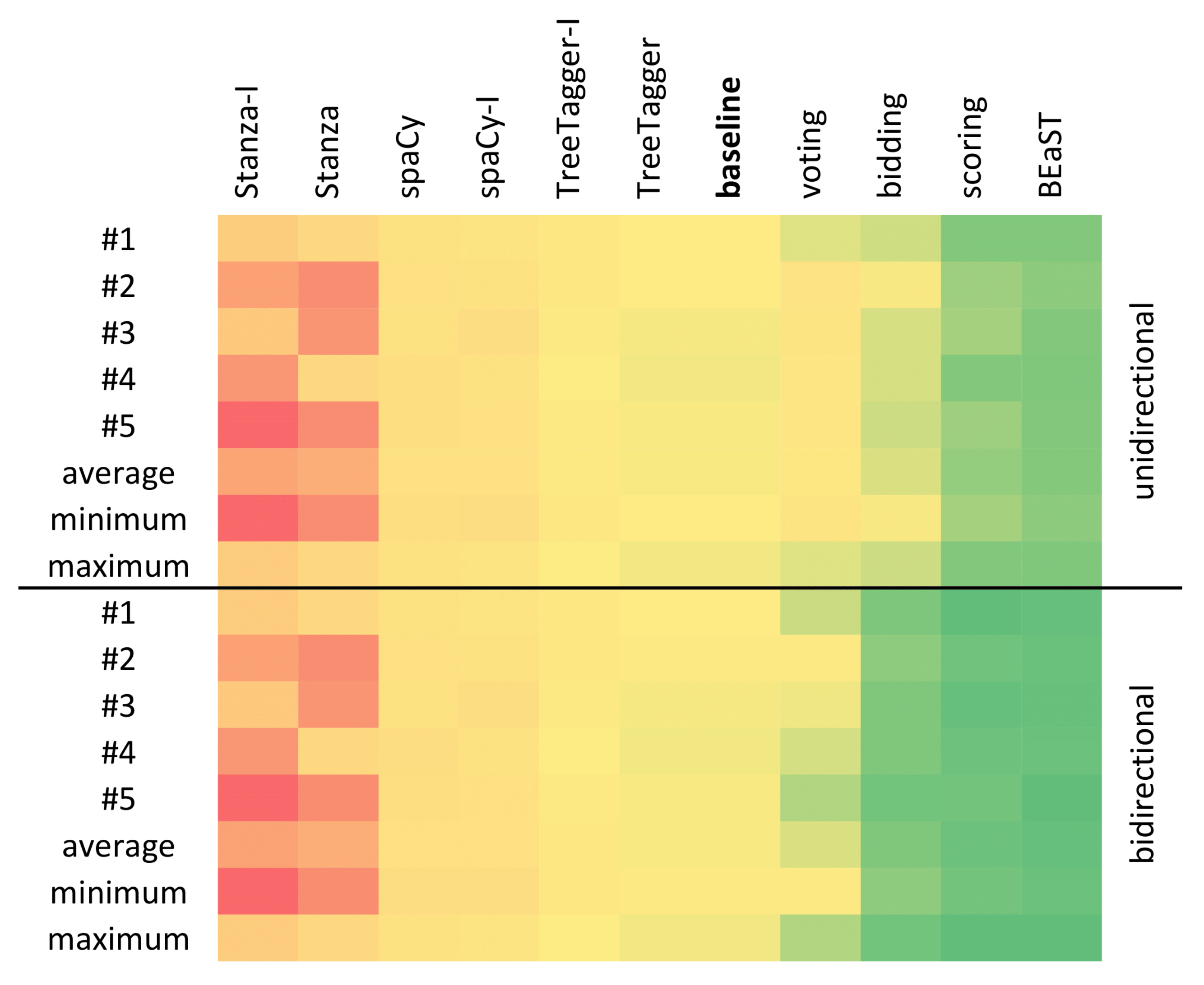 Applsci 12 05028 g005