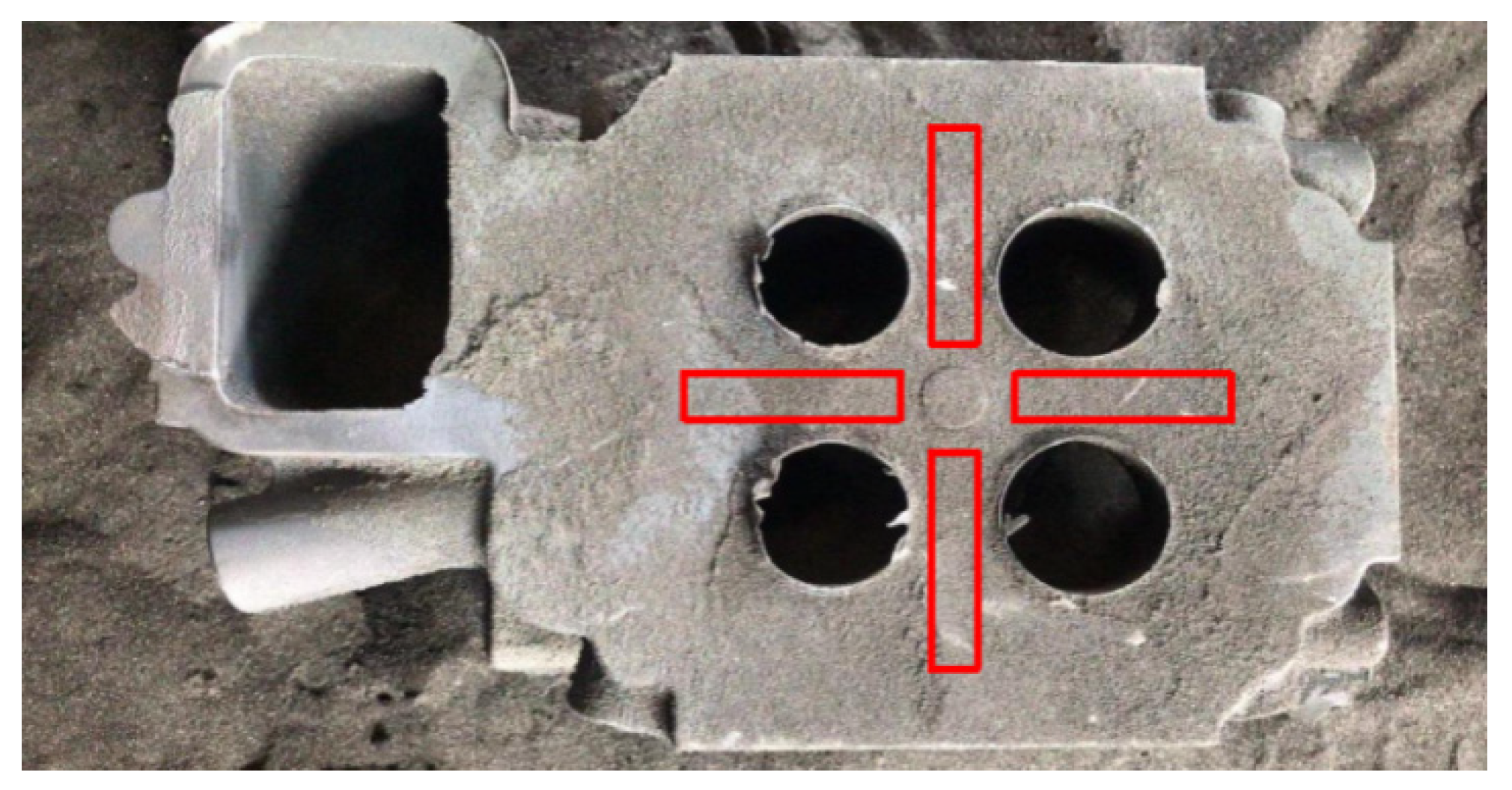 Applsci 12 05032 g001