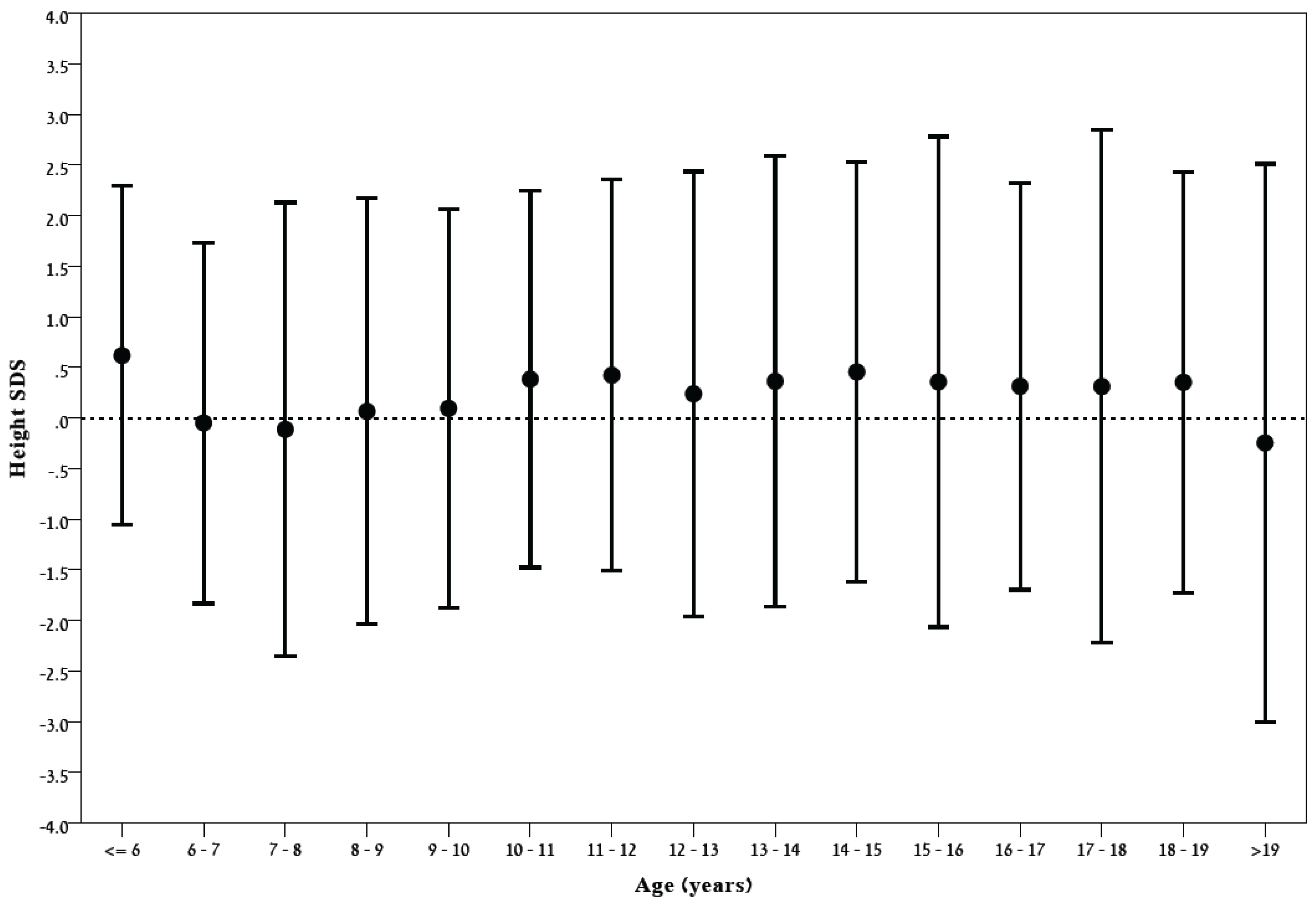 Applsci 12 05033 g001