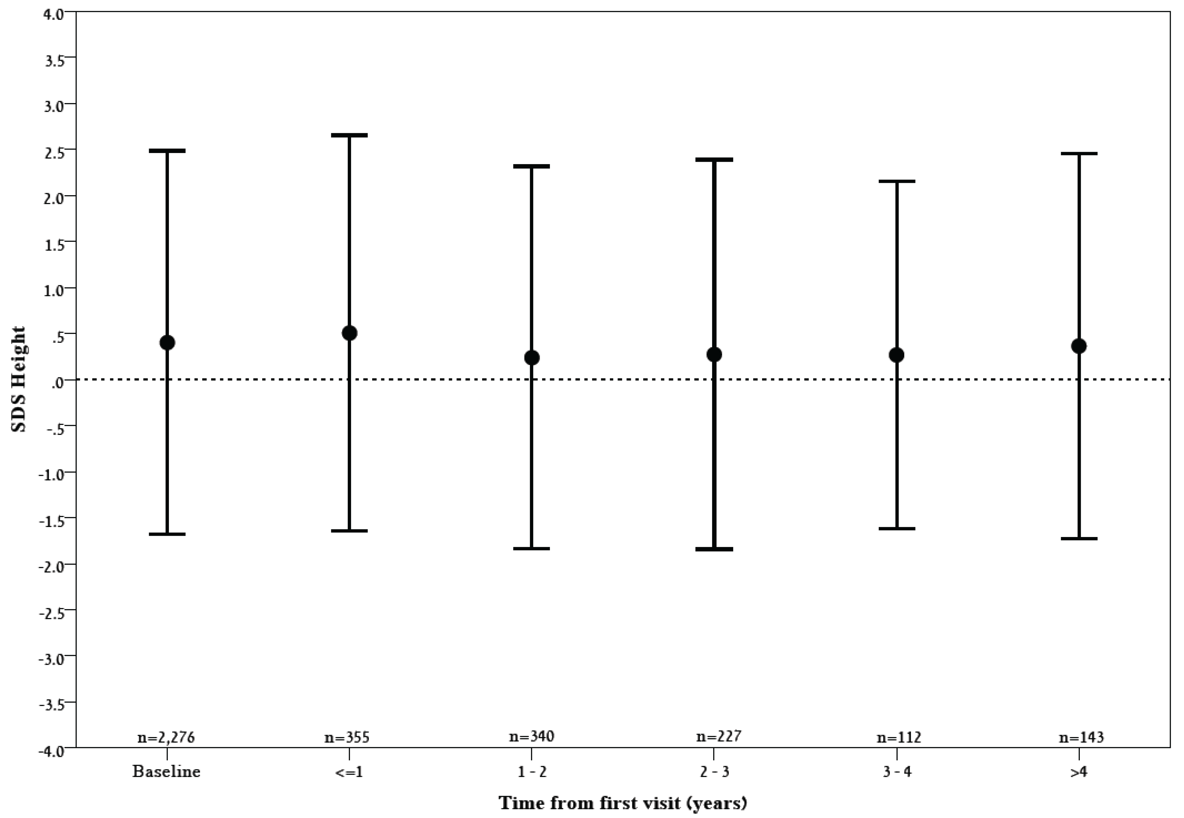 Applsci 12 05033 g002
