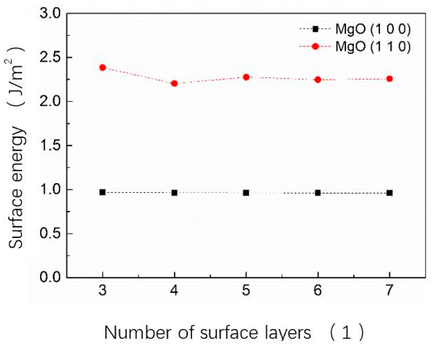 Applsci 12 05034 g001
