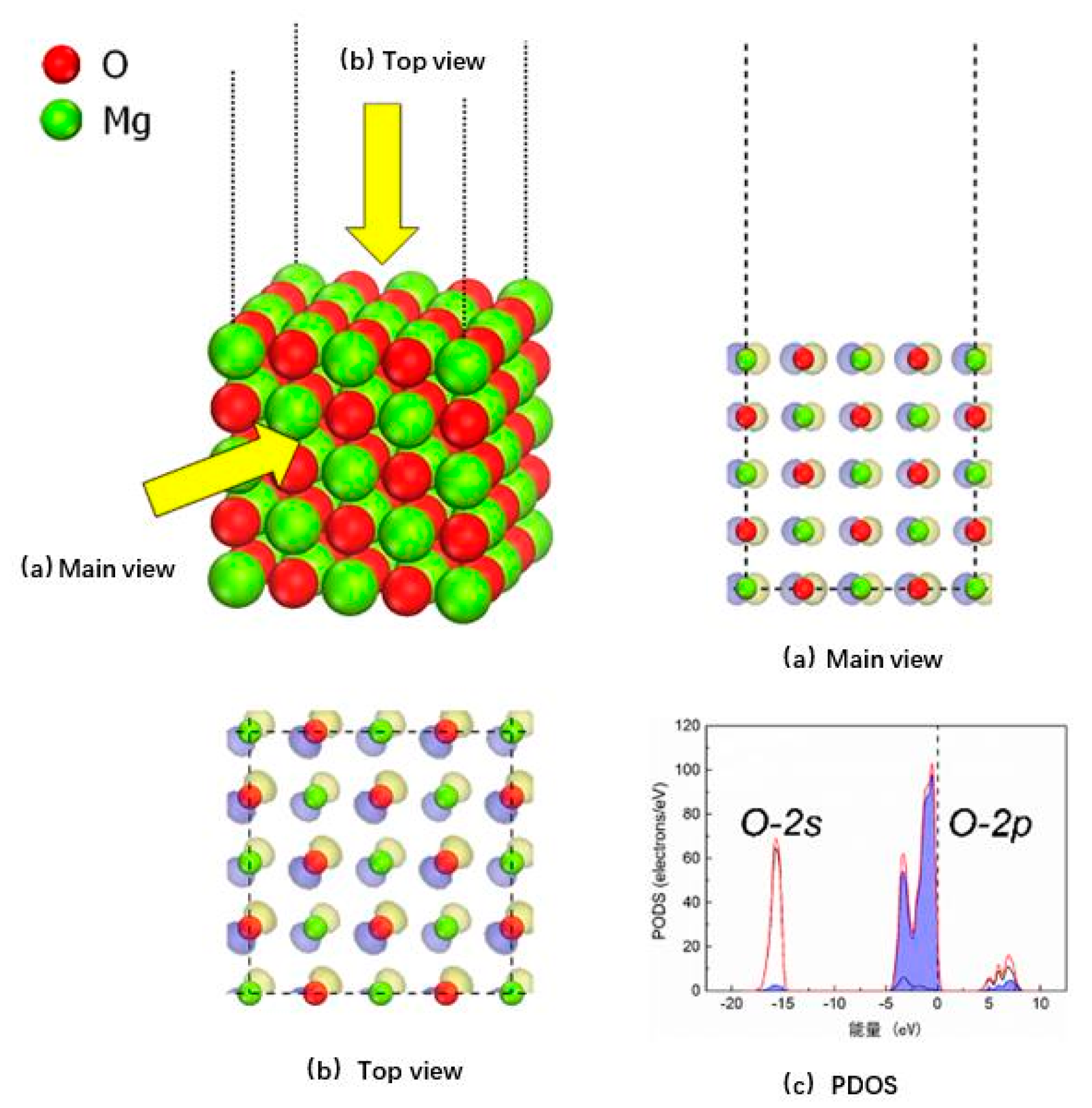 Applsci 12 05034 g002
