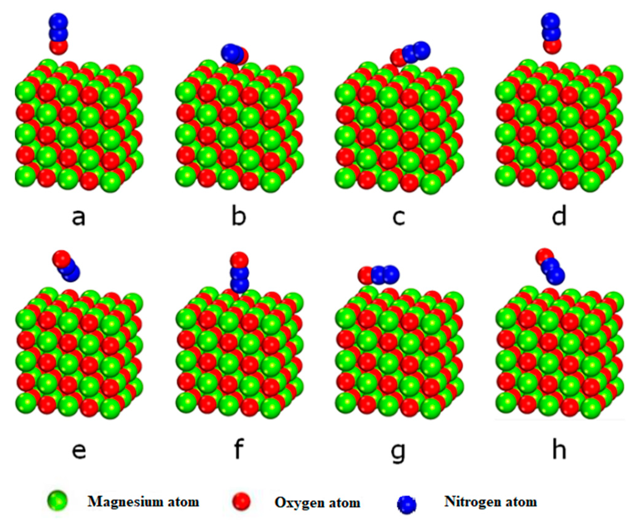 Applsci 12 05034 g003