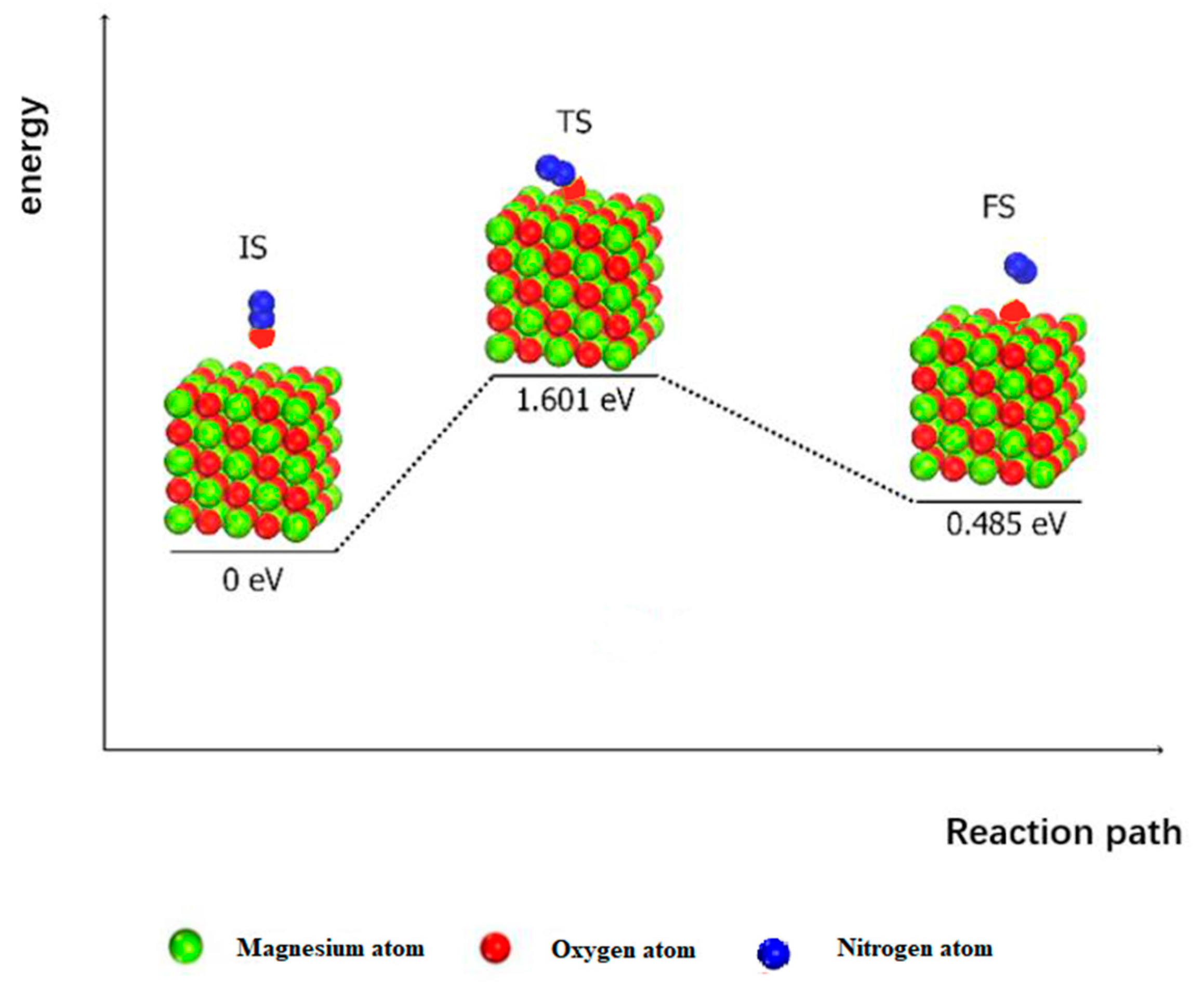 Applsci 12 05034 g004