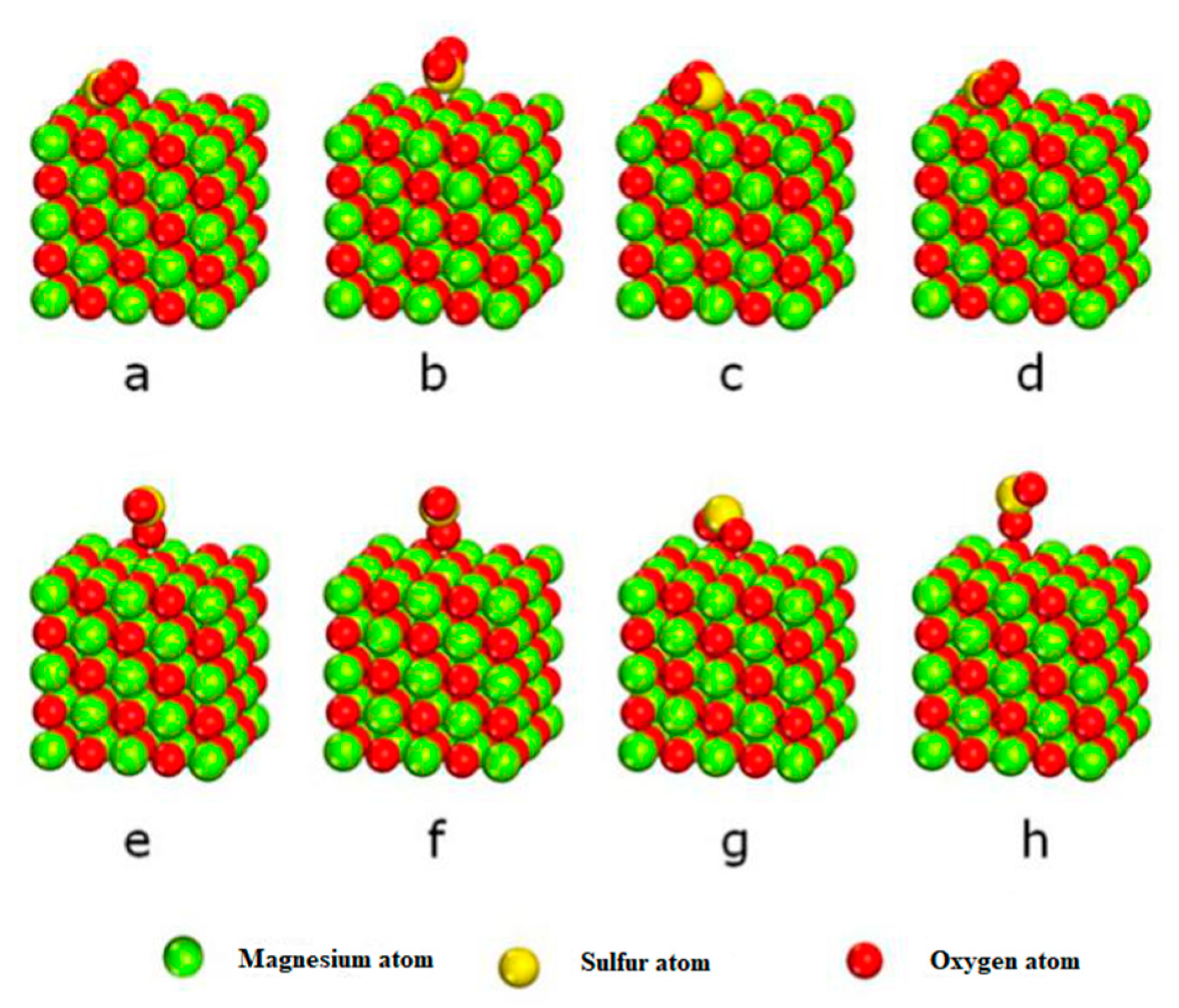 Applsci 12 05034 g007