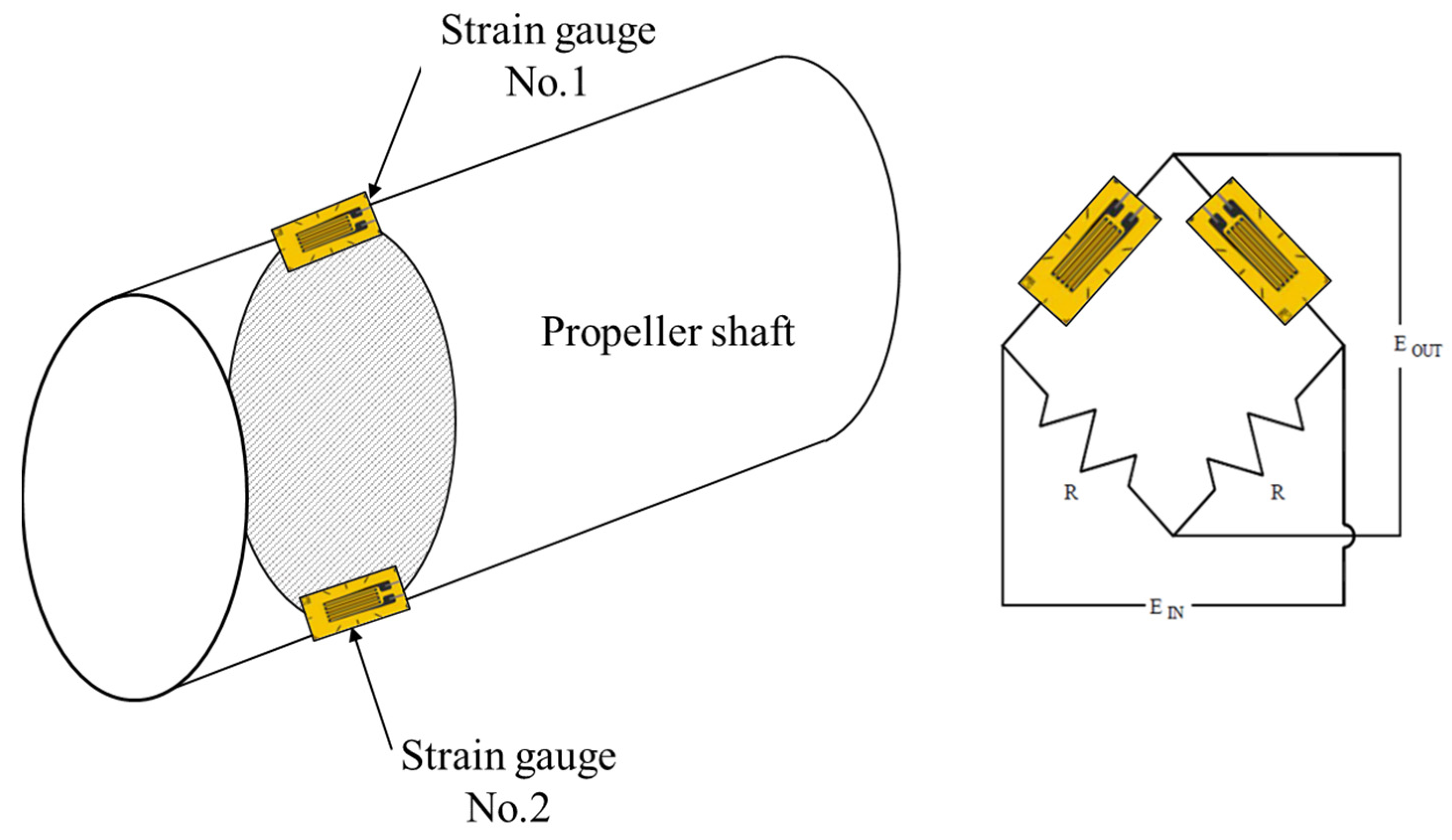 Applsci 12 05041 g003