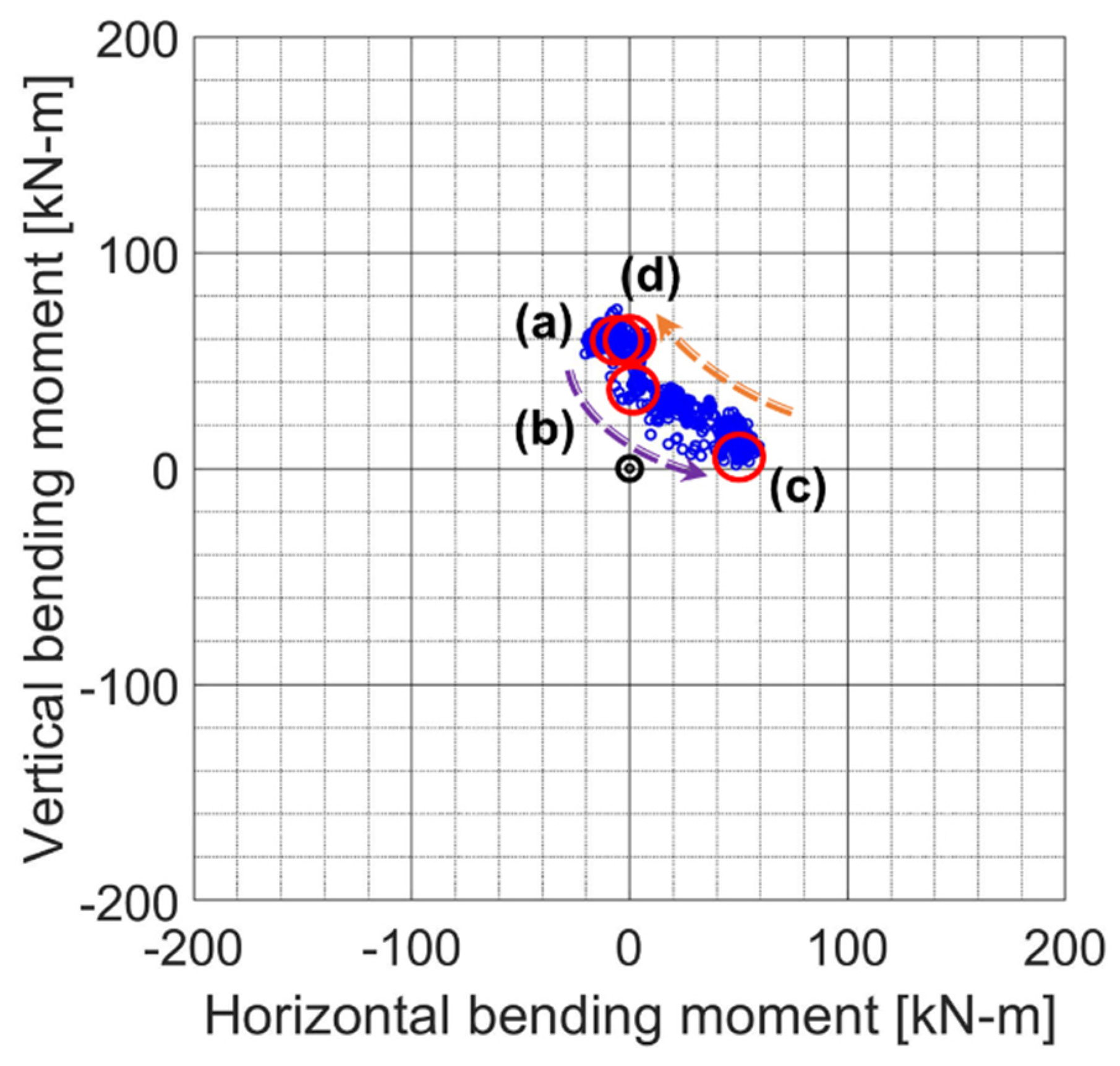 Applsci 12 05041 g021