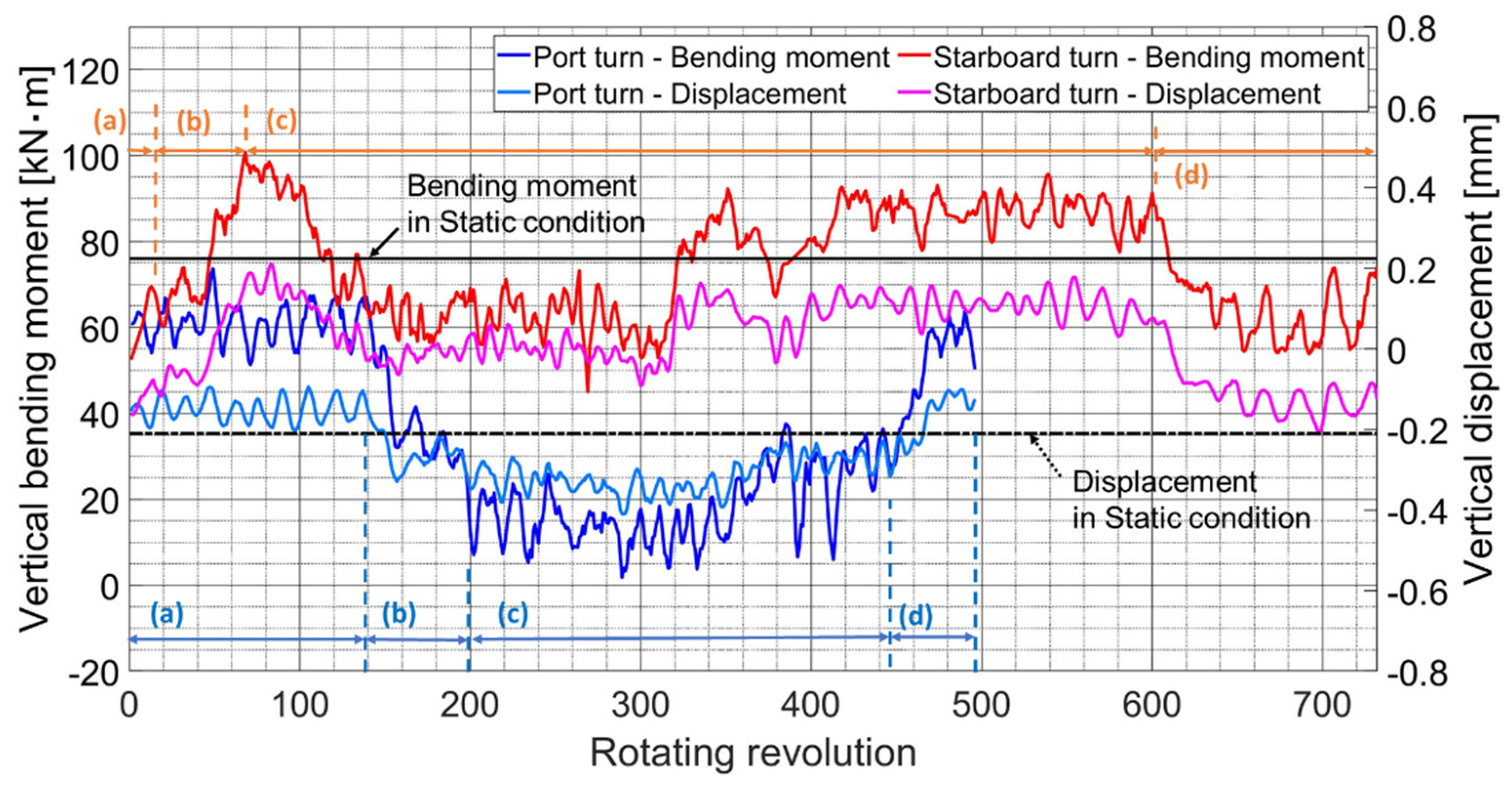 Applsci 12 05041 g023