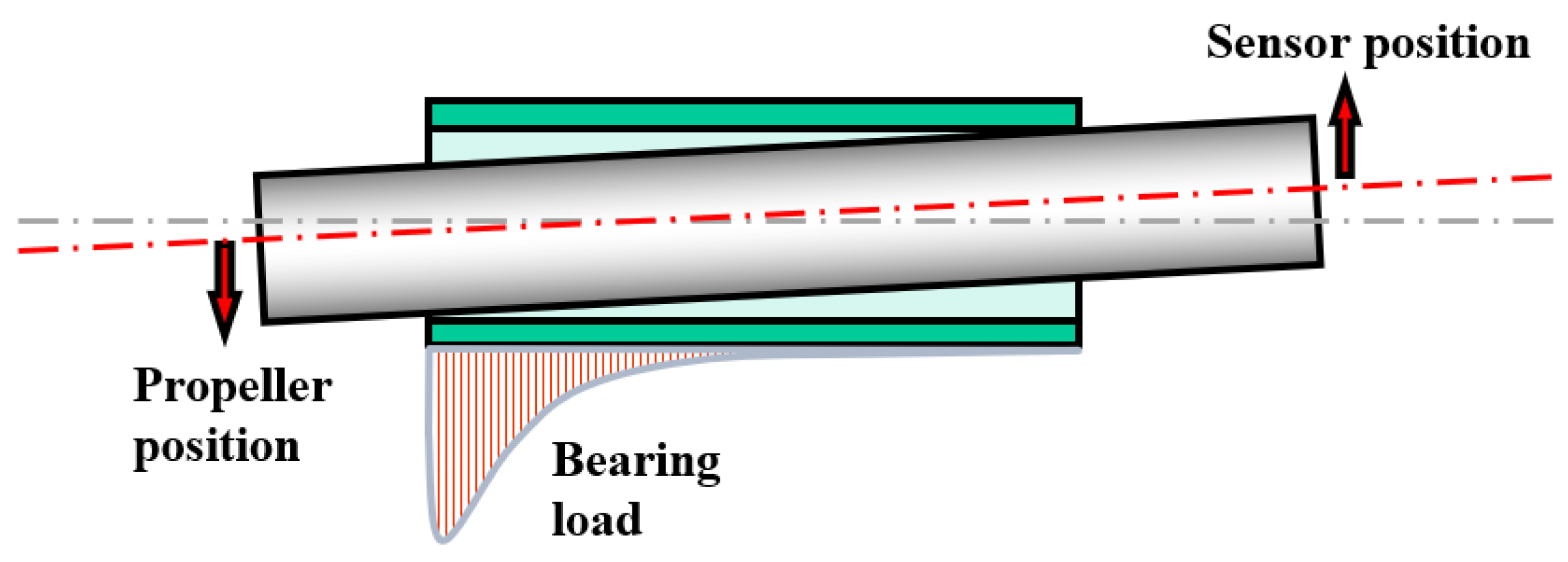 Applsci 12 05041 g024