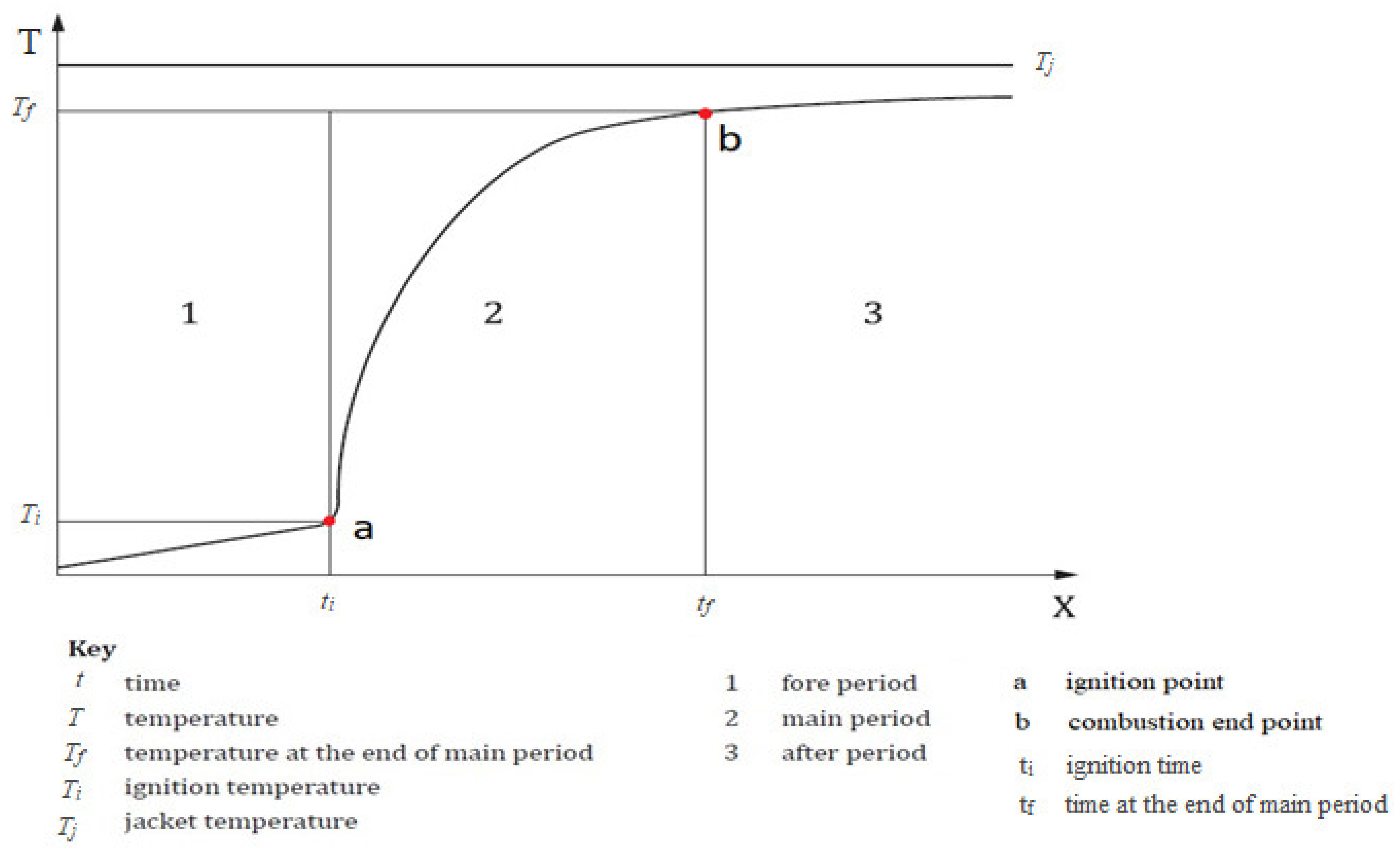 Applsci 12 05048 g002