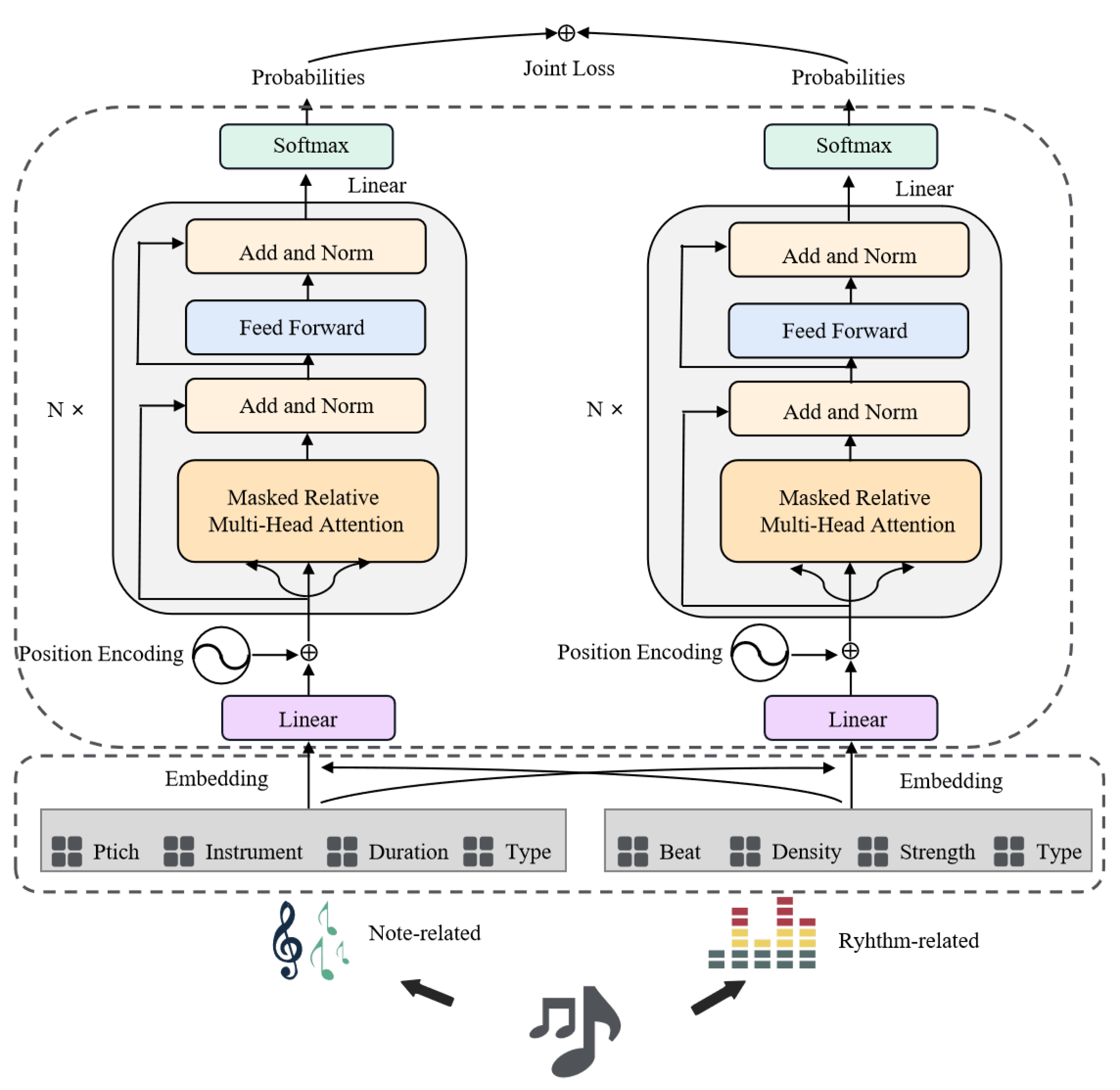 Applsci 12 05050 g003