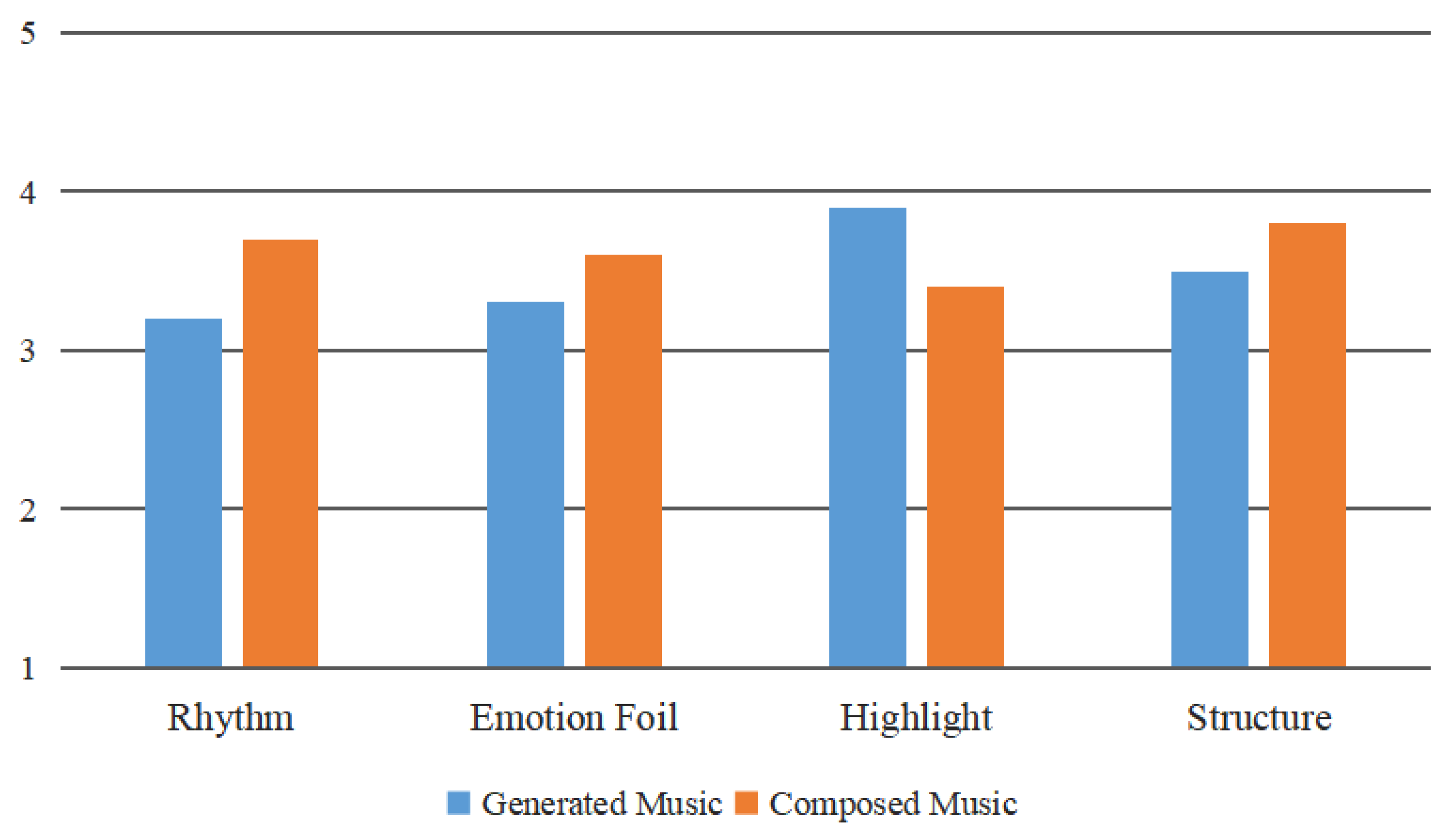 Applsci 12 05050 g008