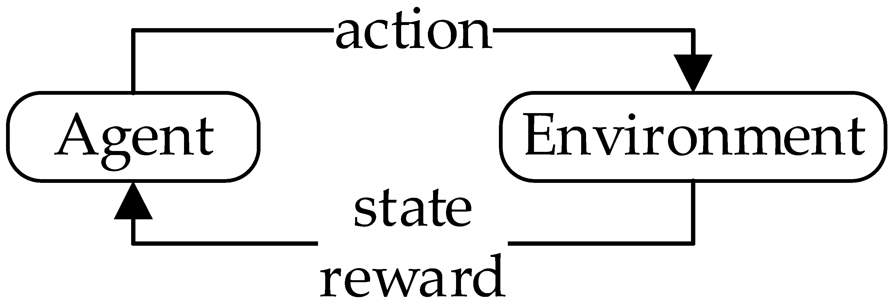 Applsci 12 05052 g004