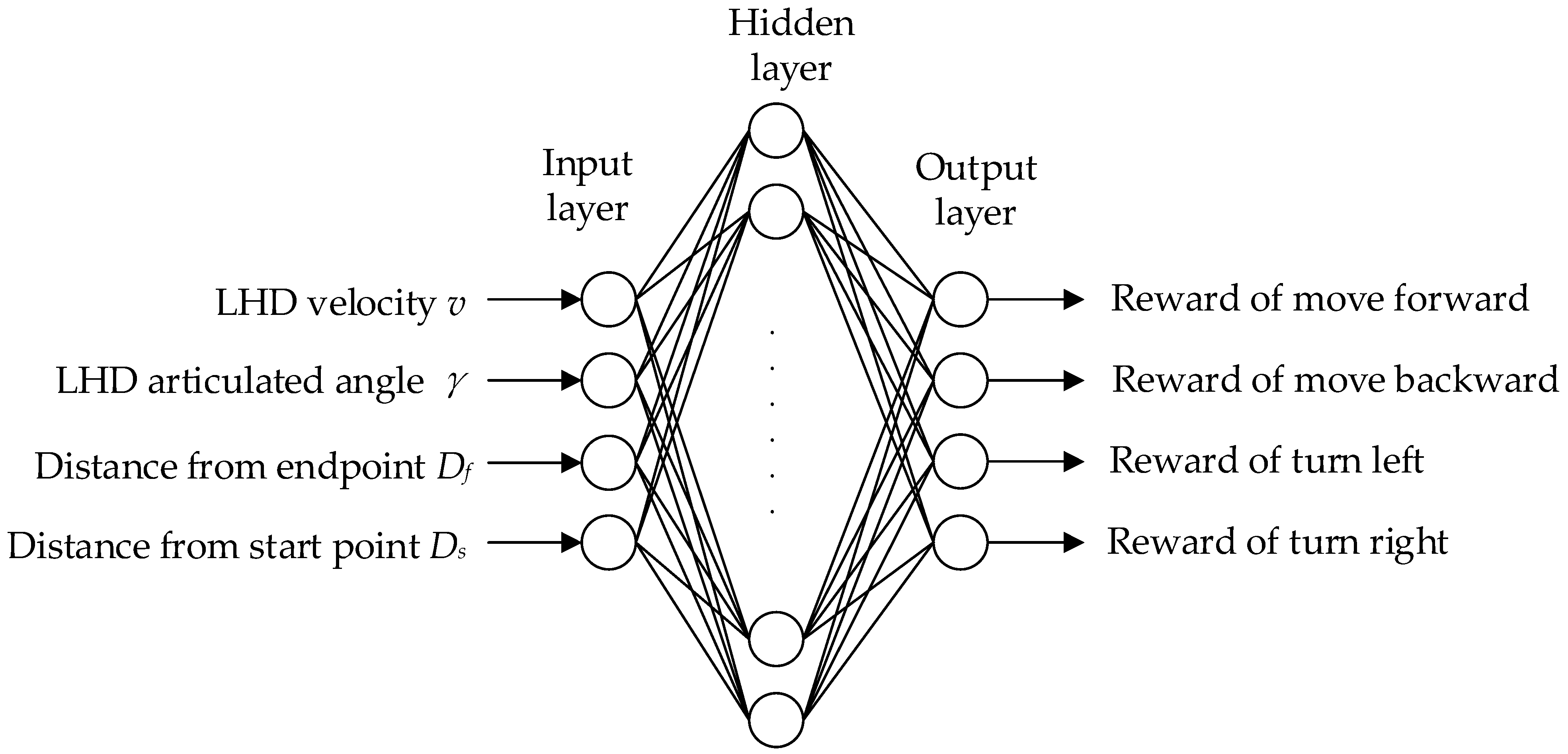 Applsci 12 05052 g005