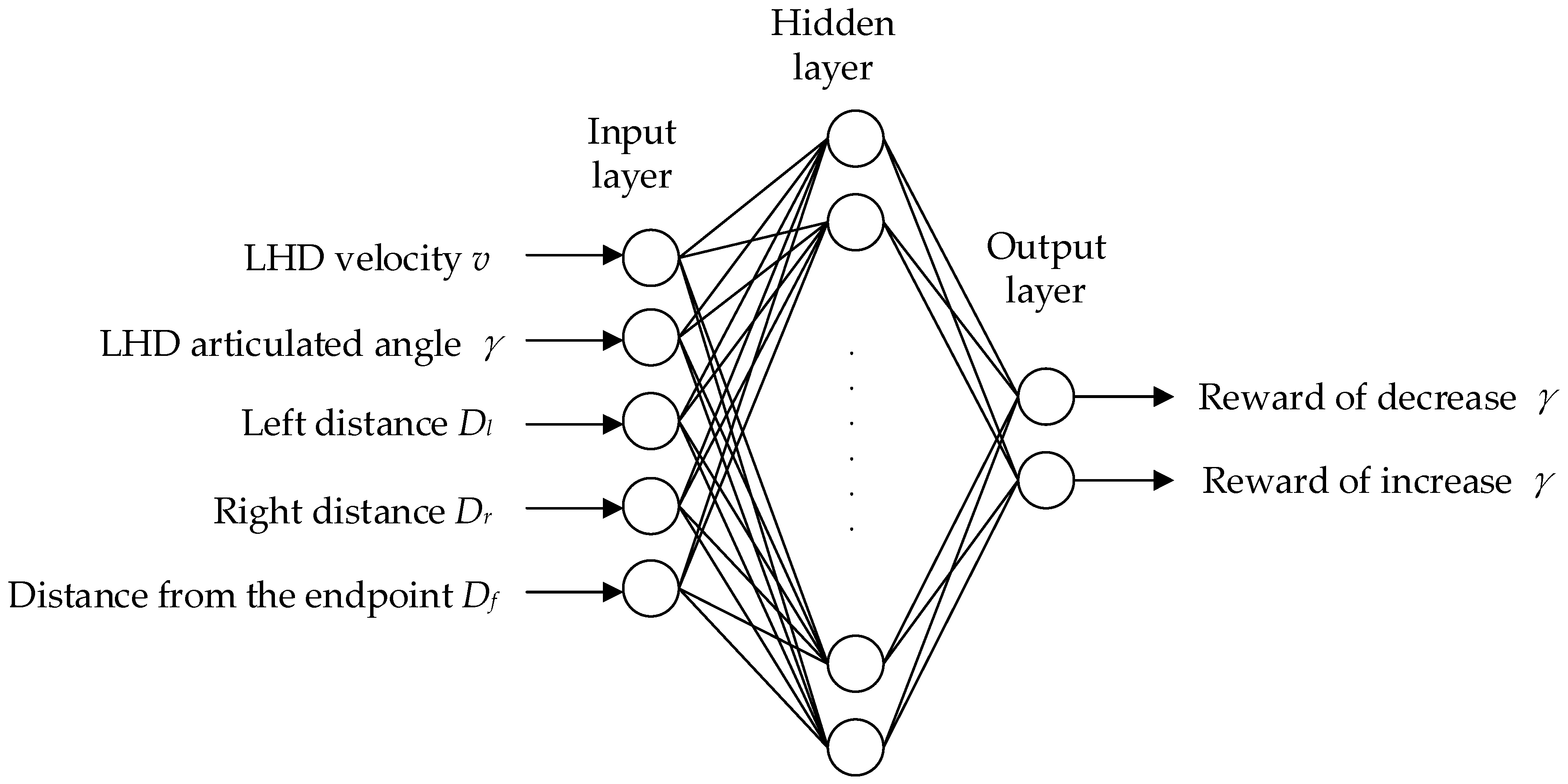 Applsci 12 05052 g009