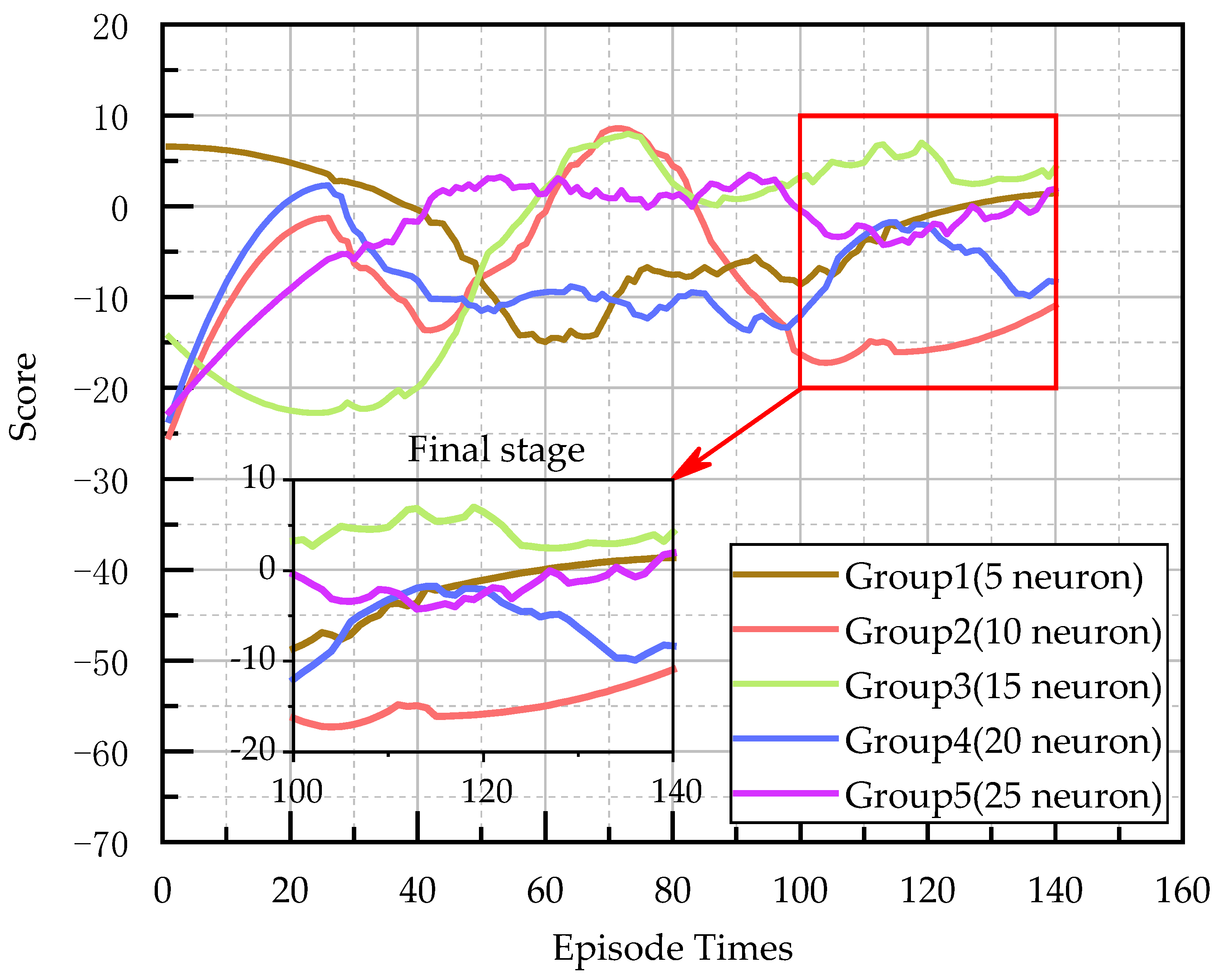 Applsci 12 05052 g012