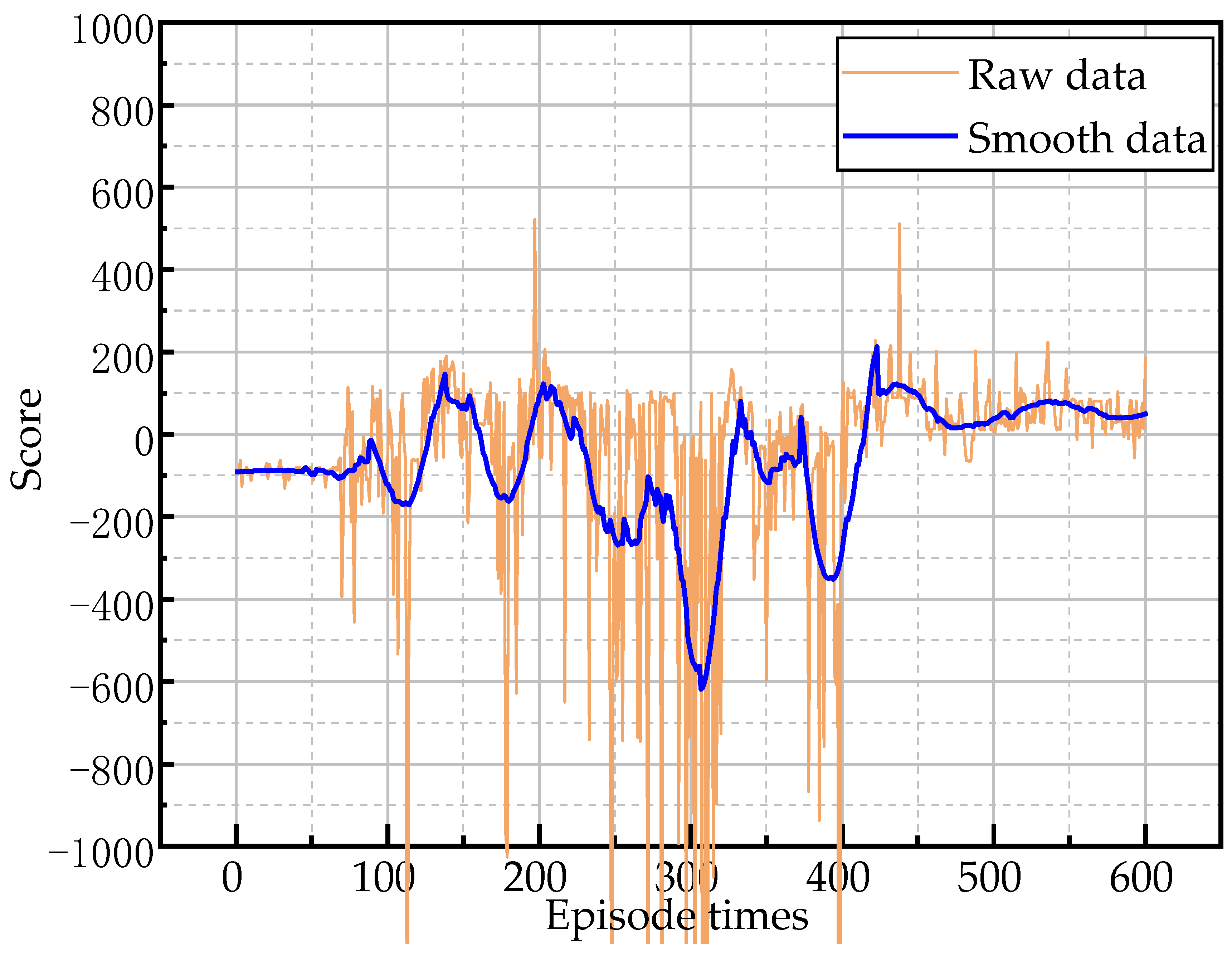 Applsci 12 05052 g014