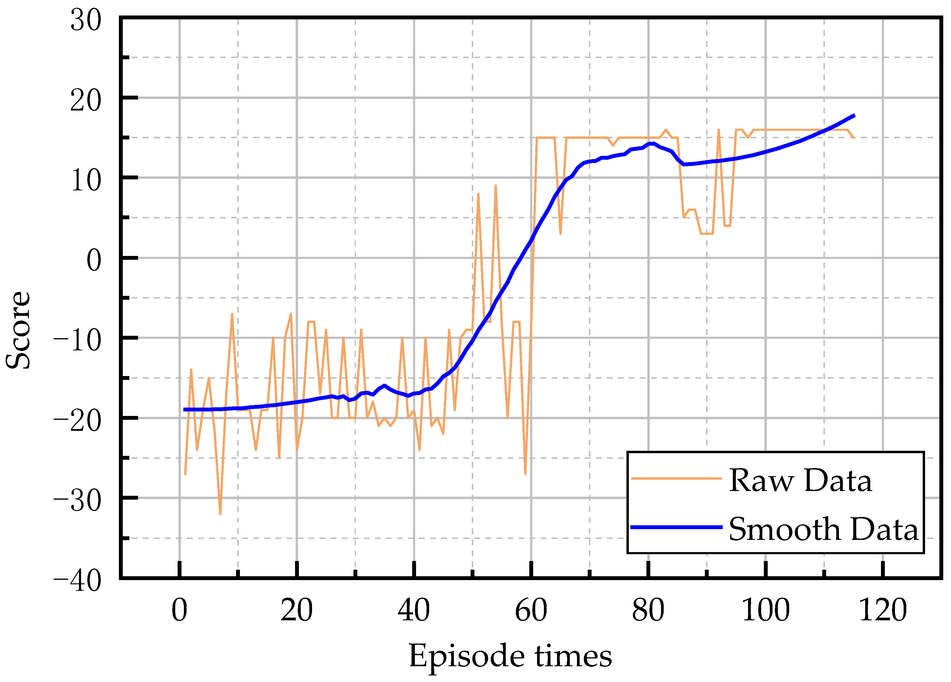 Applsci 12 05052 g015