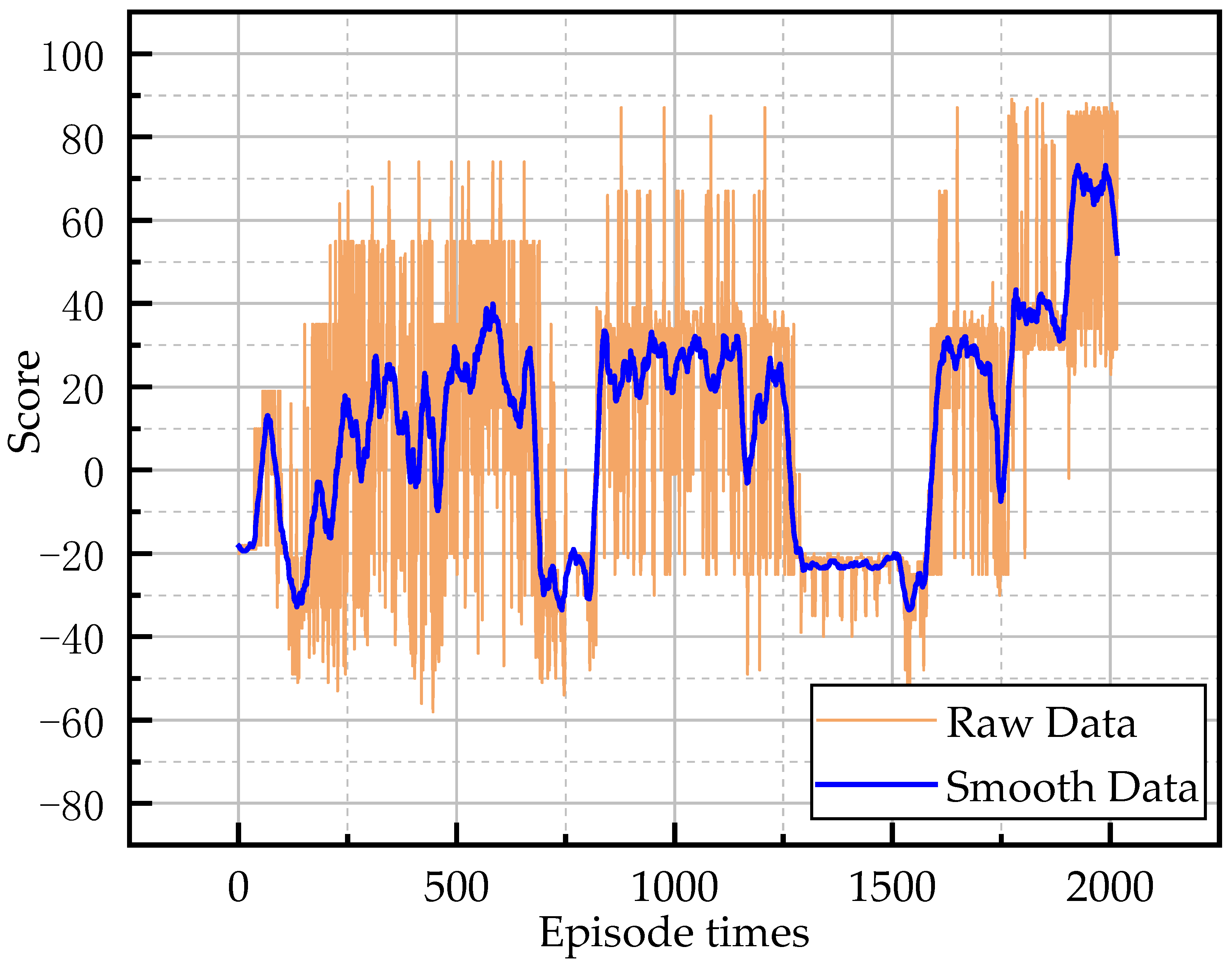 Applsci 12 05052 g016
