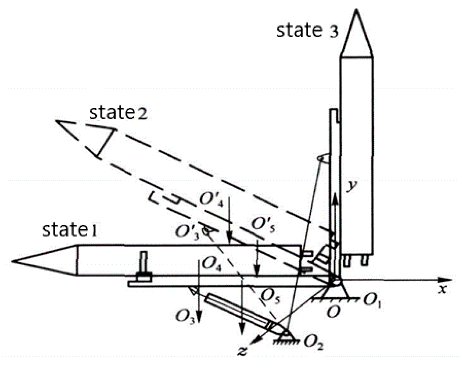Applsci 12 05053 g001 Applsci 12 05053 g001